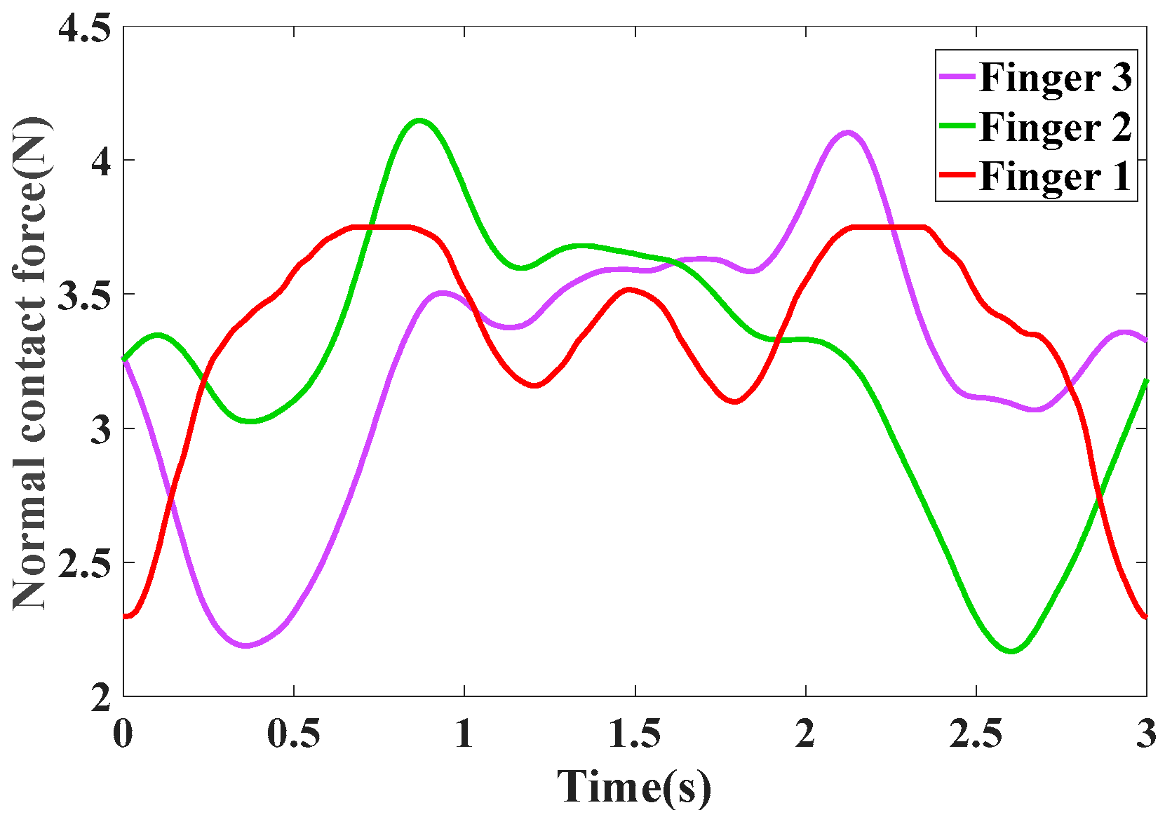 Agriculture 14 00996 g008