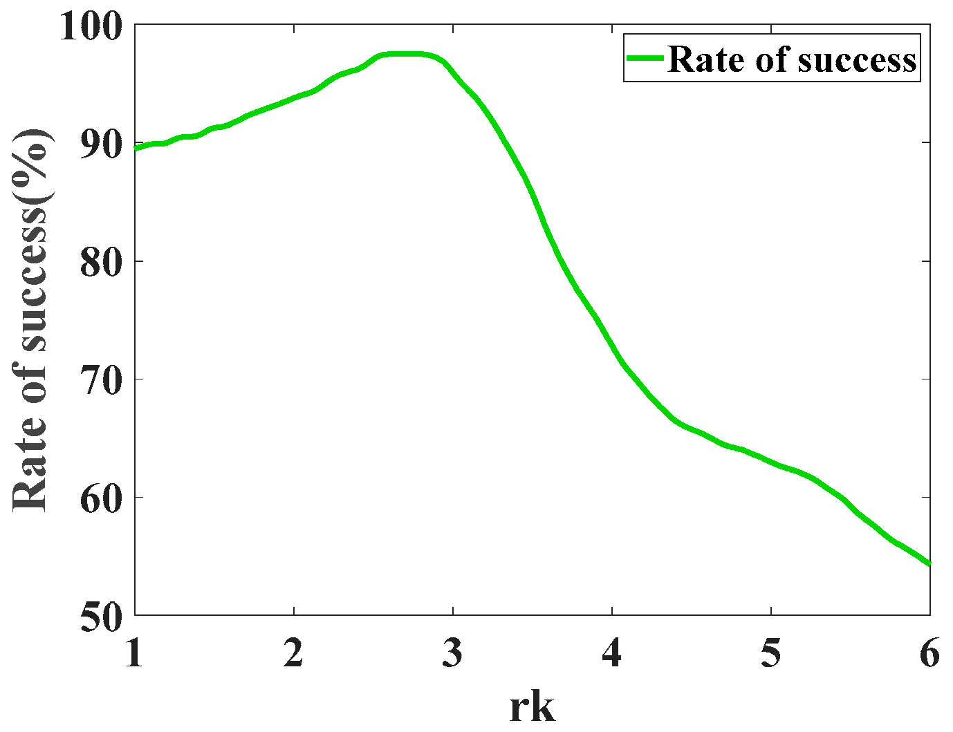 Agriculture 14 00996 g011