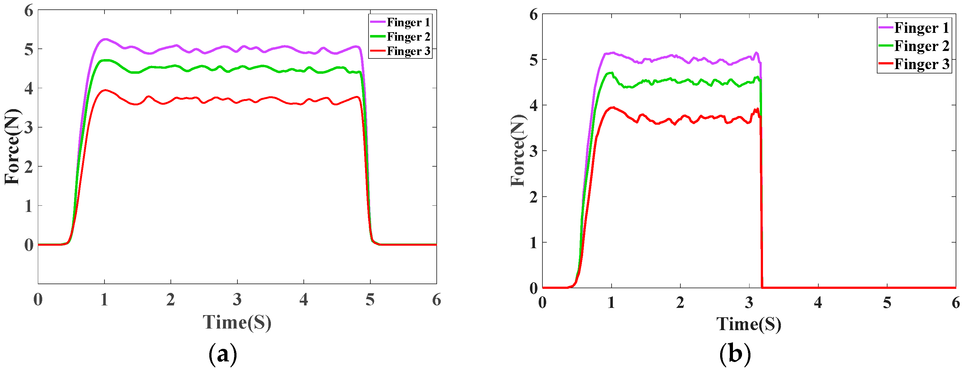 Agriculture 14 00996 g013