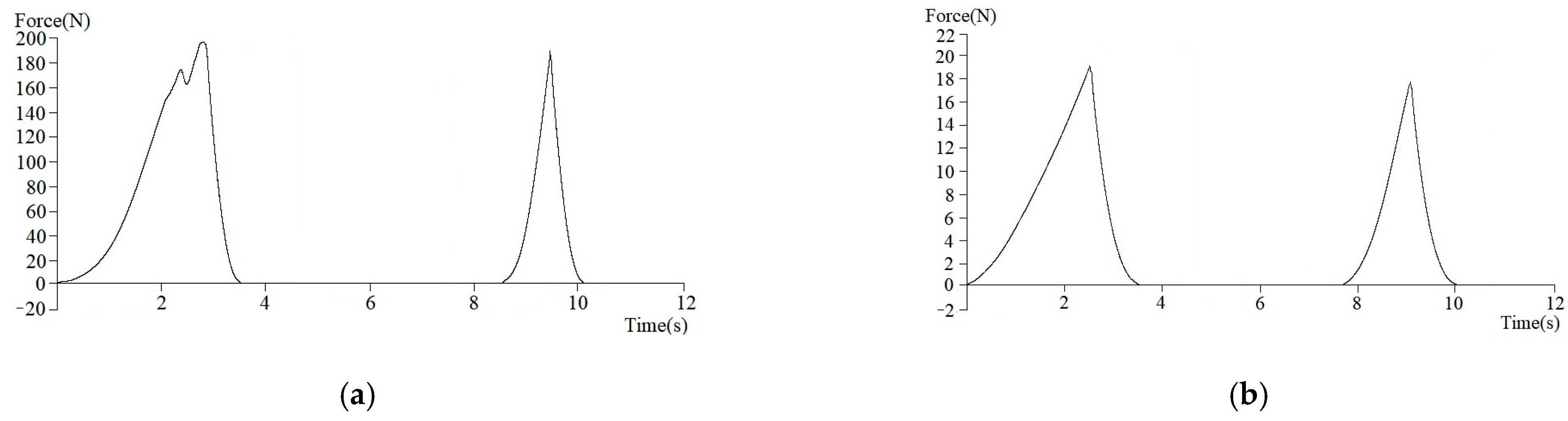 Agriculture 14 01008 g008