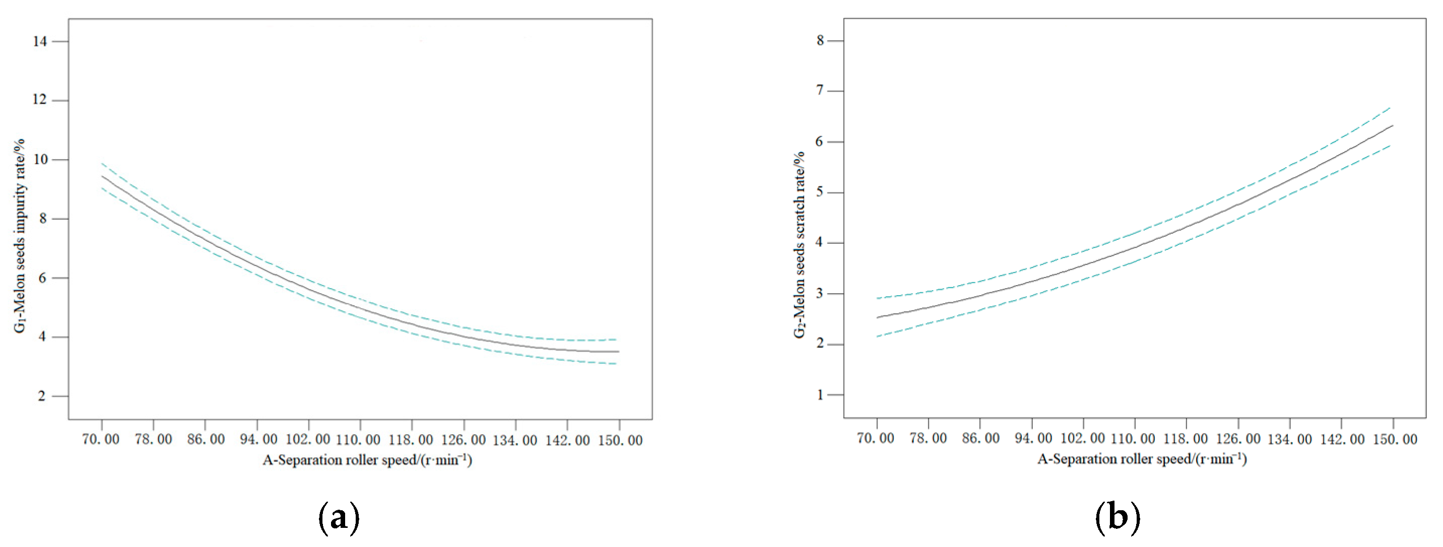Agriculture 14 01008 g014