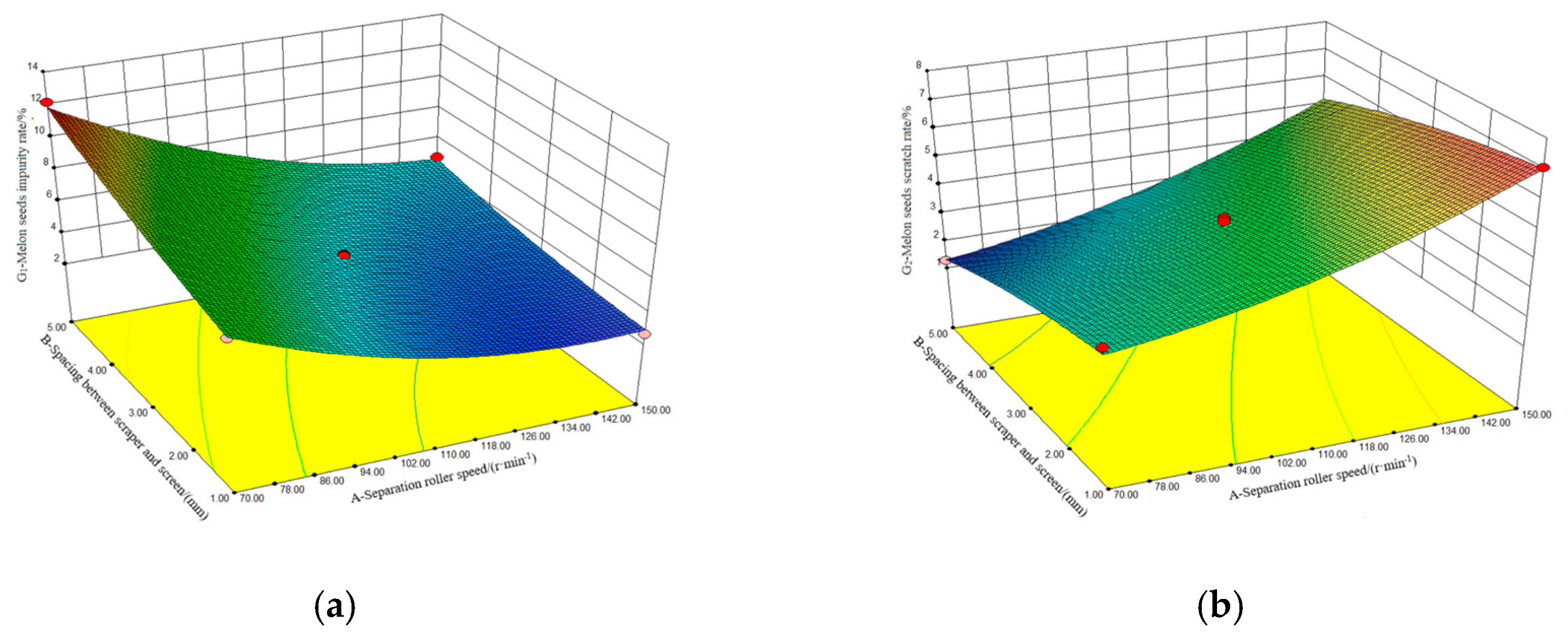 Agriculture 14 01008 g018a