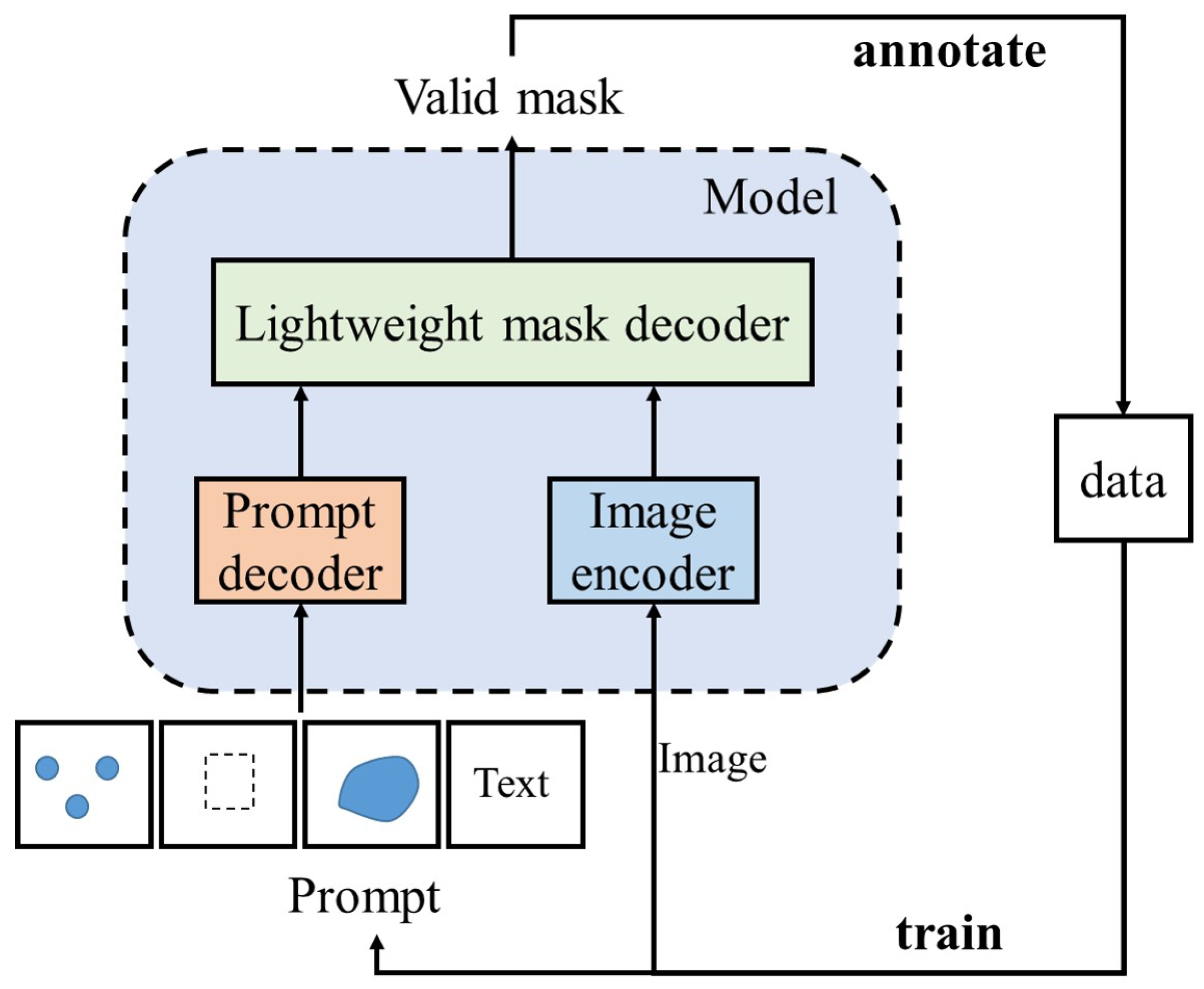 Agriculture 14 01011 g008