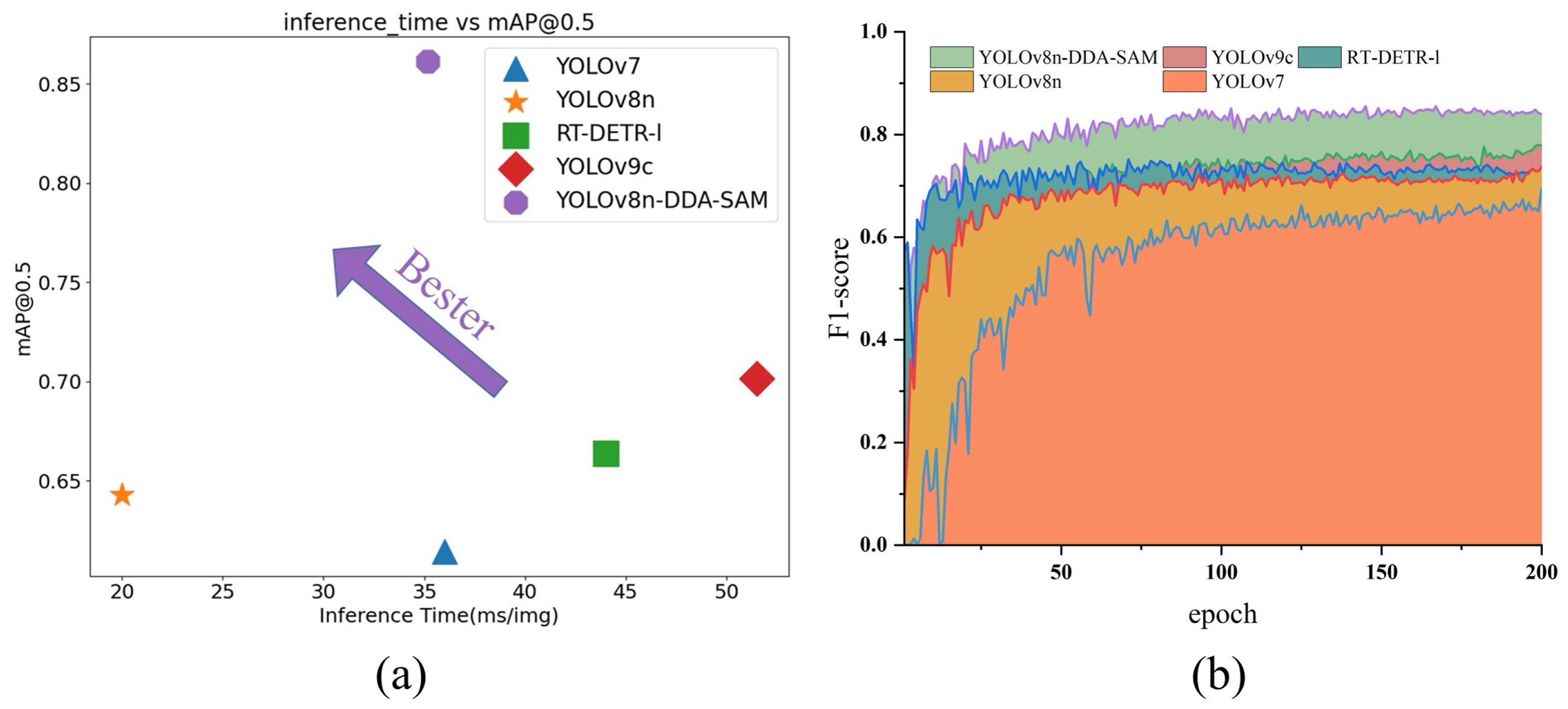 Agriculture 14 01011 g011