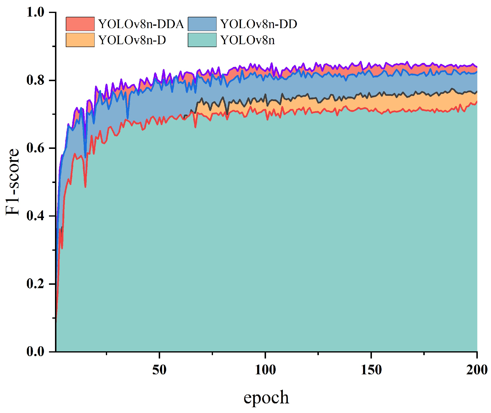 Agriculture 14 01011 g014