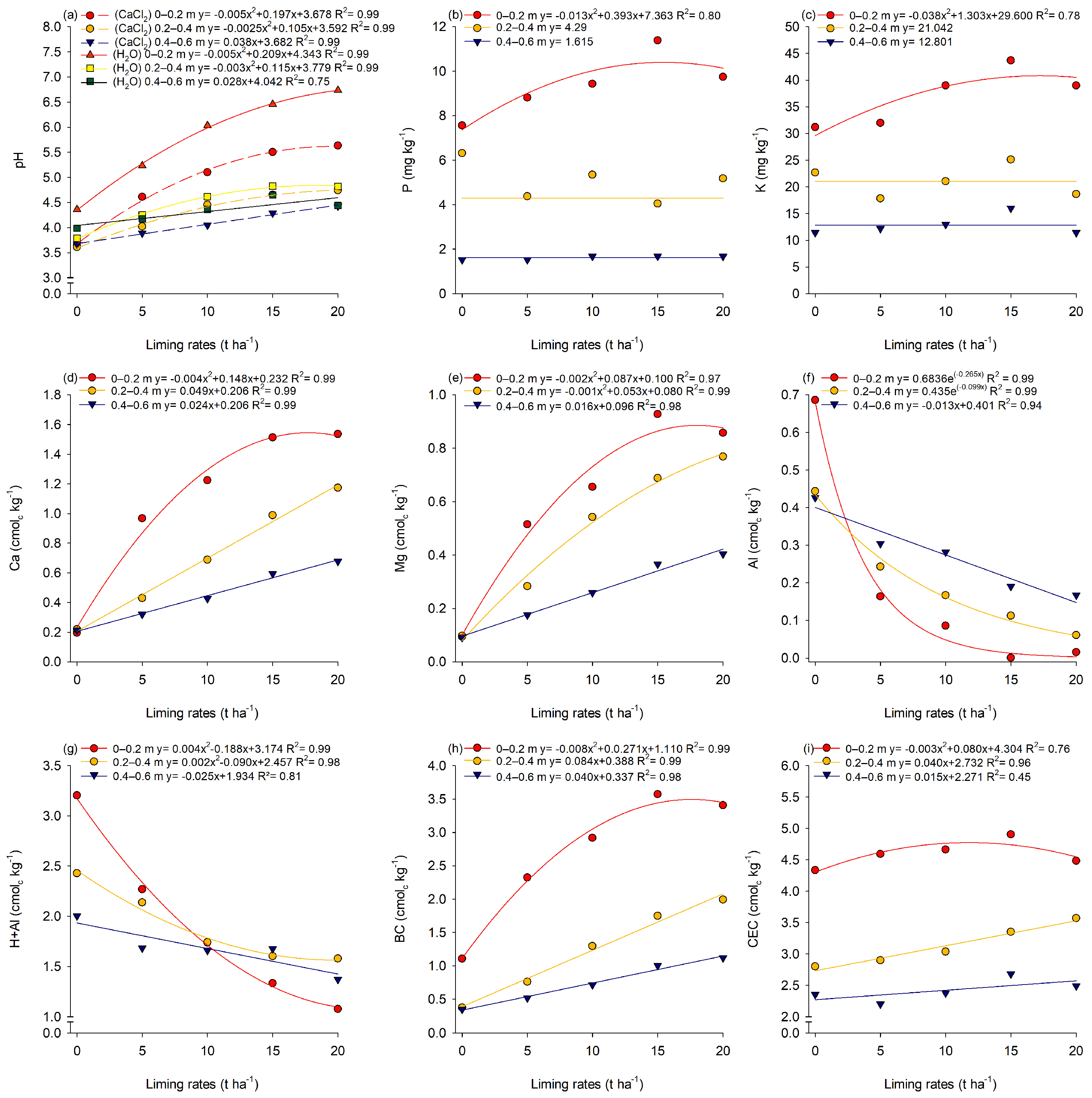 Agriculture 14 01034 g004