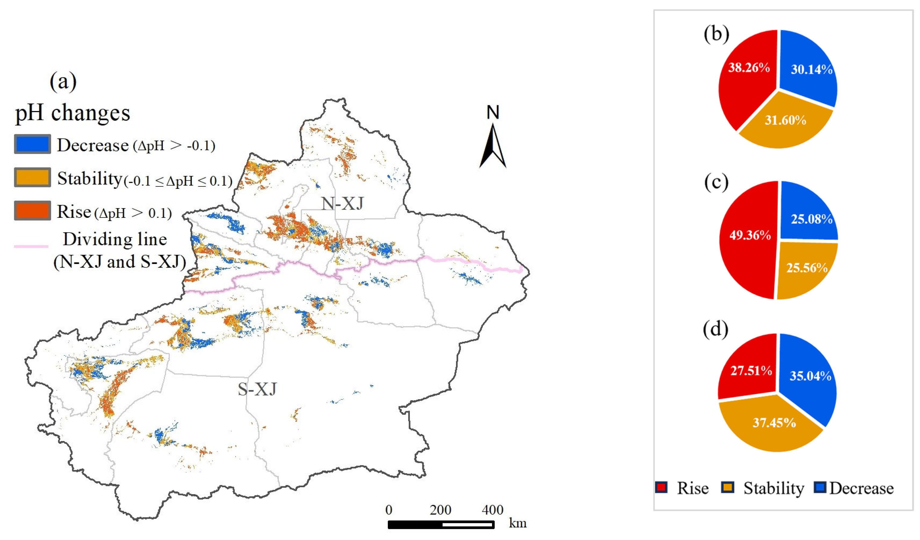 Agriculture 14 01048 g004