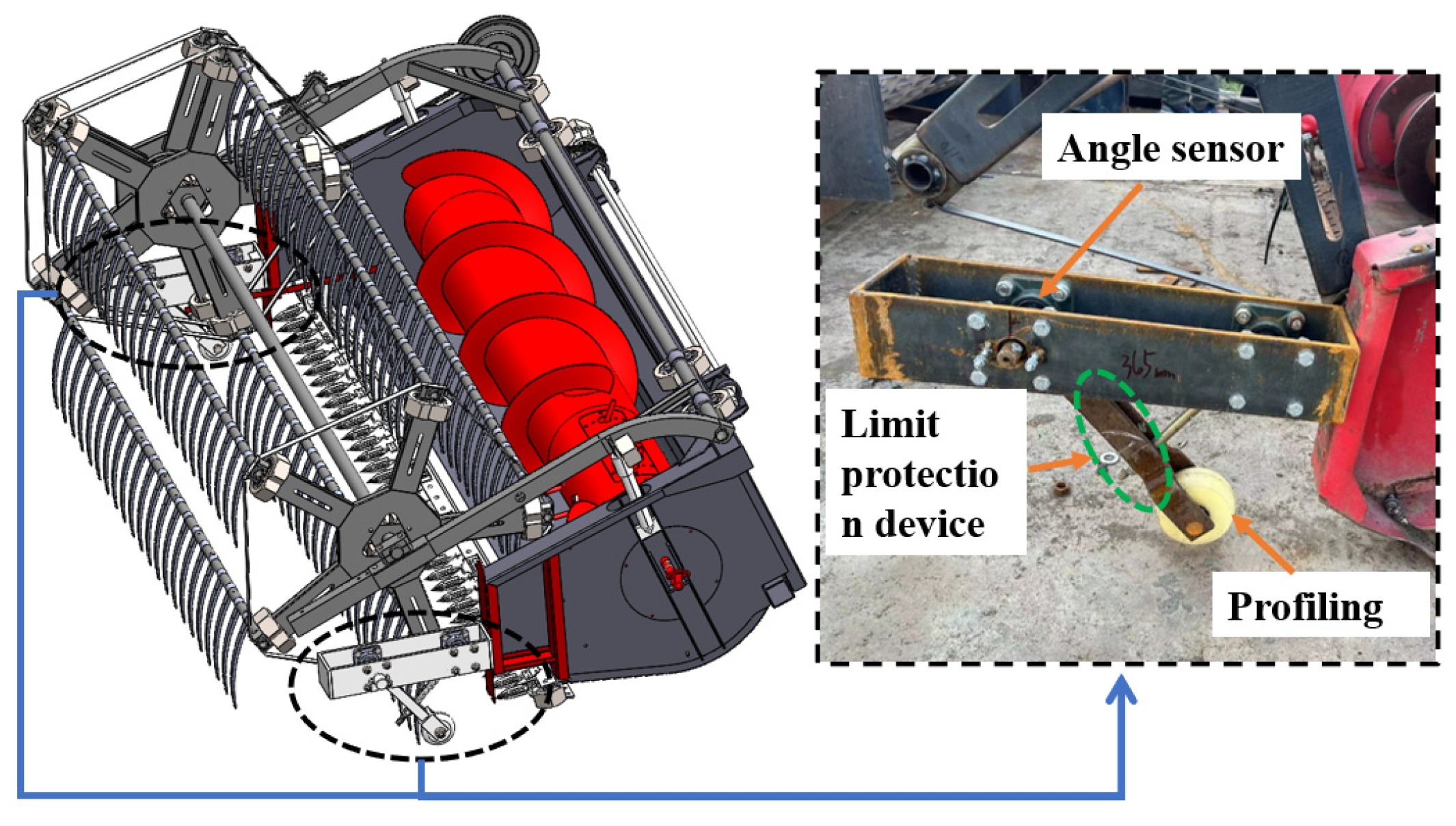 Agriculture 14 01058 g003