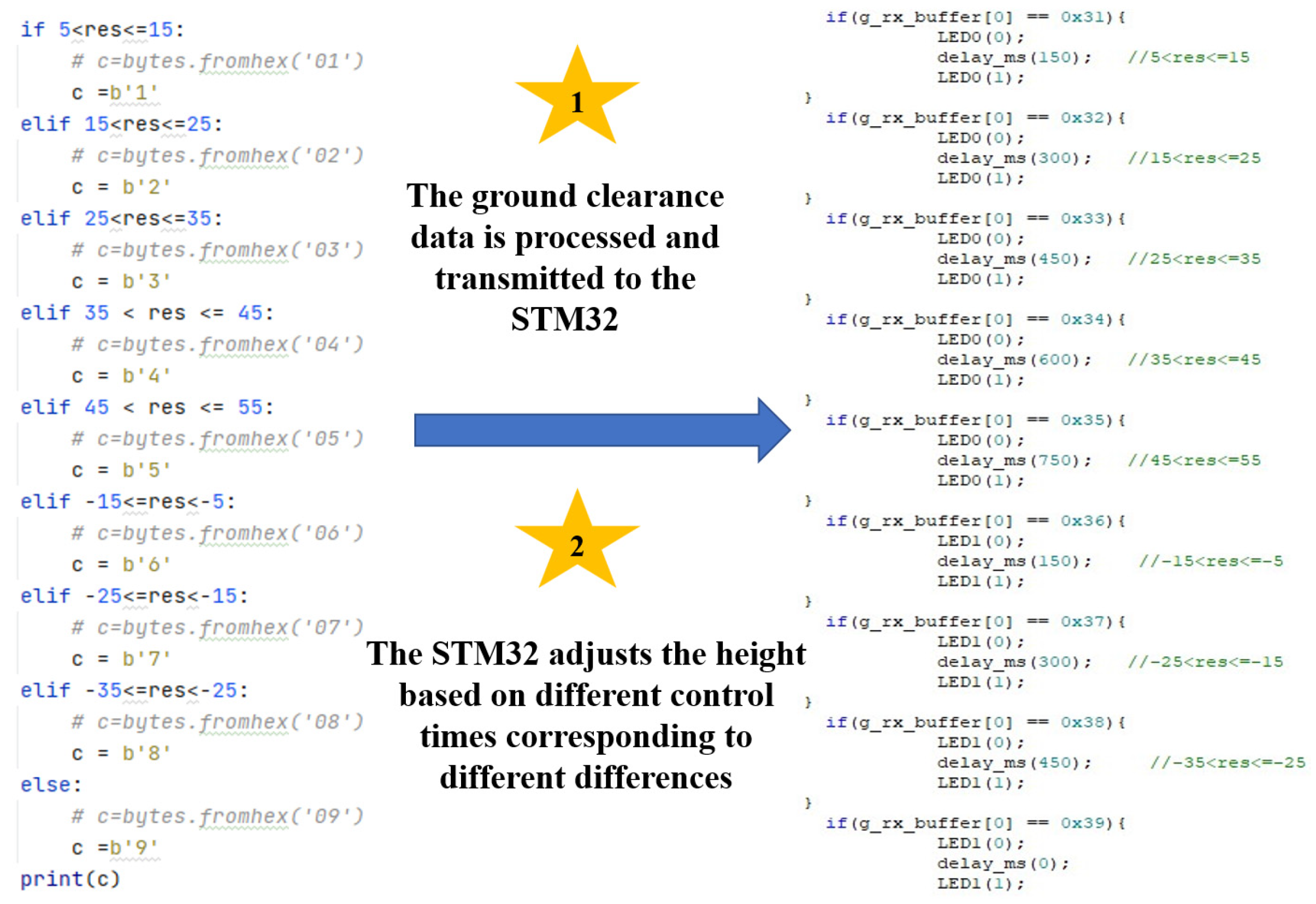 Agriculture 14 01058 g011