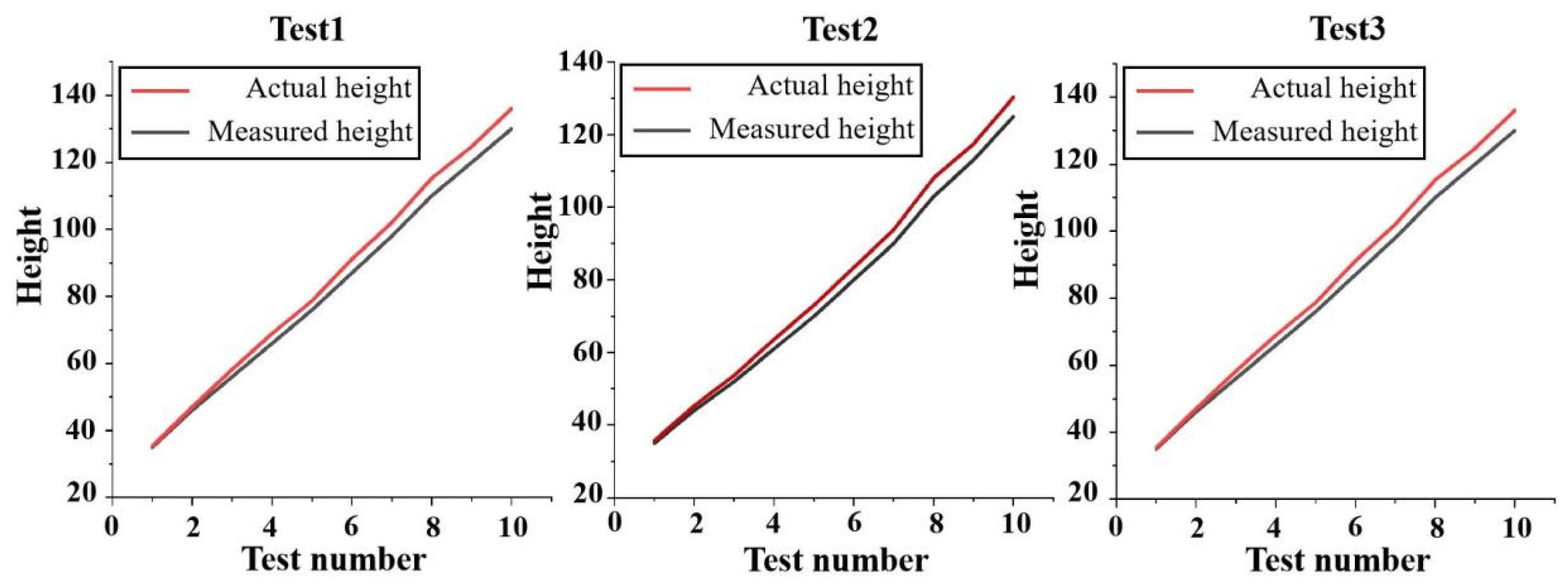 Agriculture 14 01058 g014