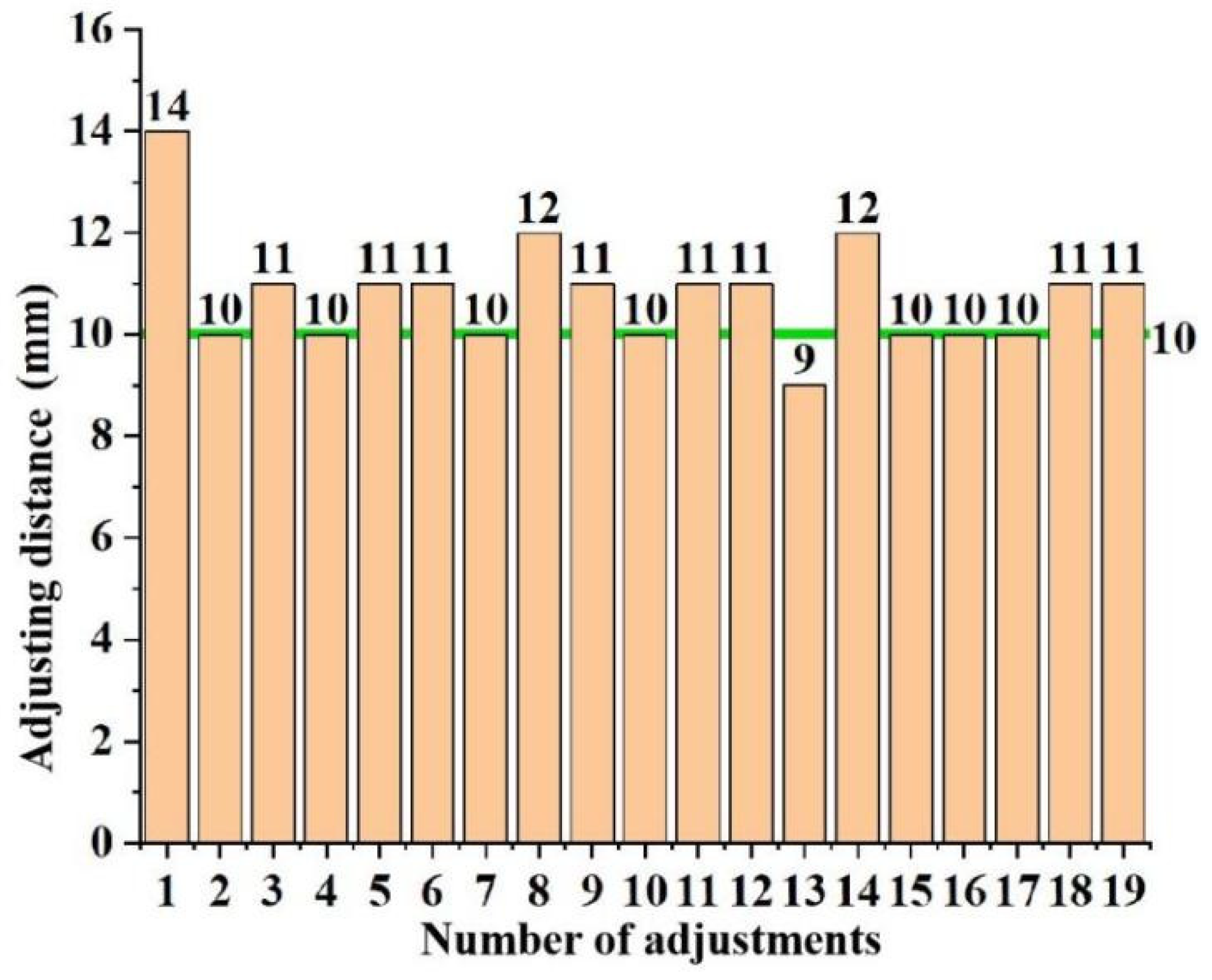 Agriculture 14 01058 g017