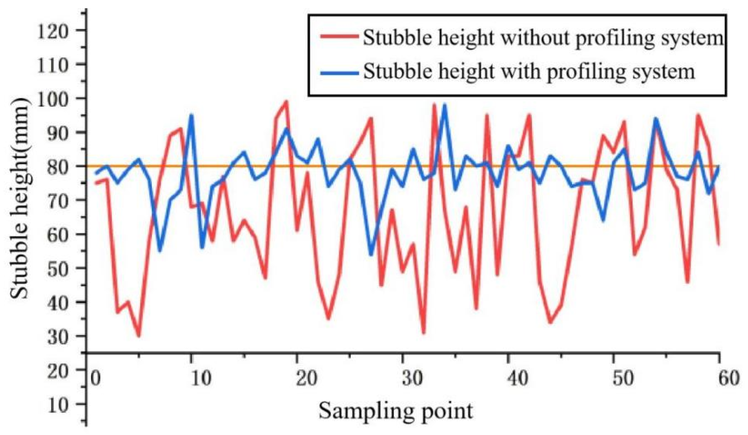 Agriculture 14 01058 g020