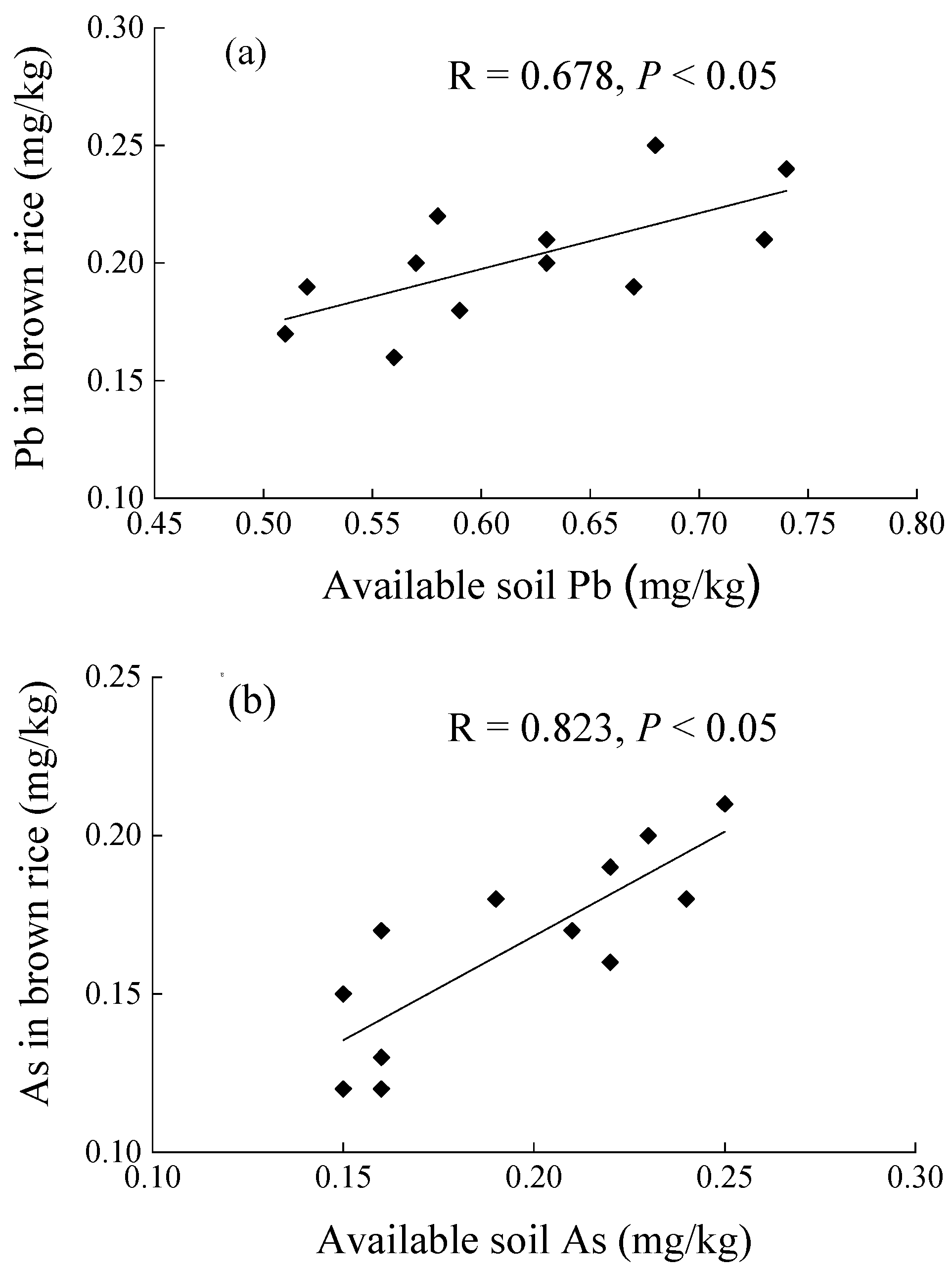 Agriculture 14 01061 g005