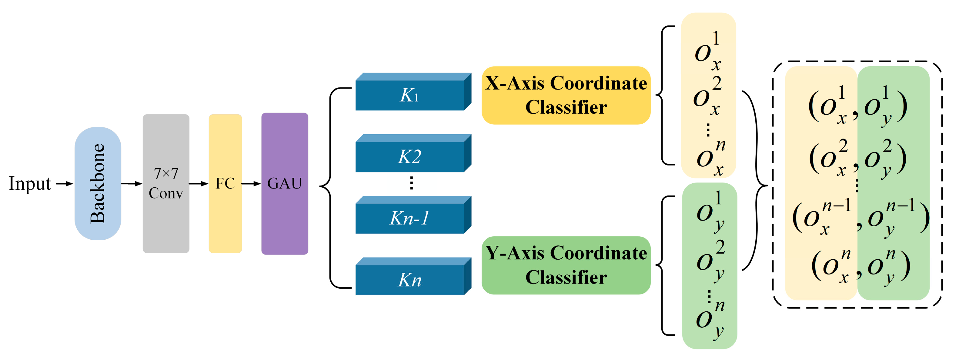 Agriculture 14 01069 g006