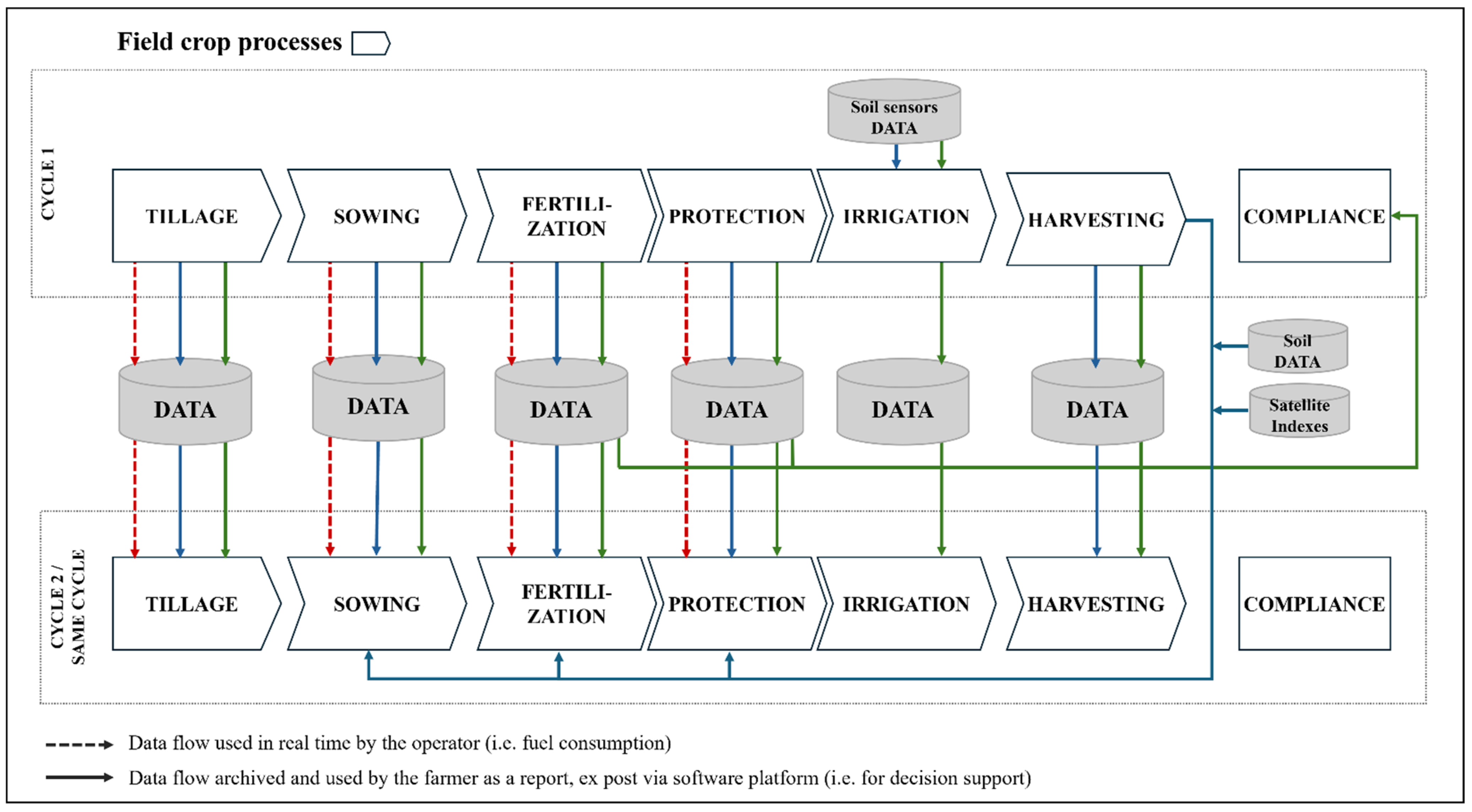 Agriculture 14 01074 g001