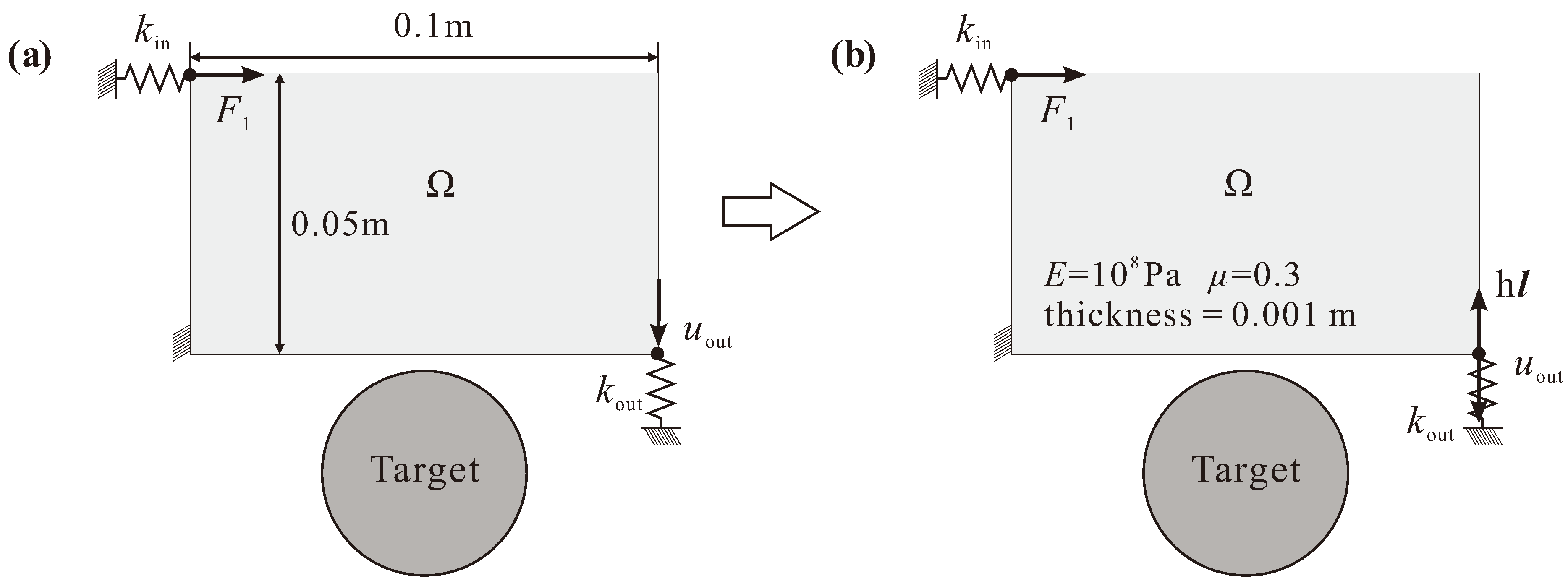 Agriculture 14 01082 g002