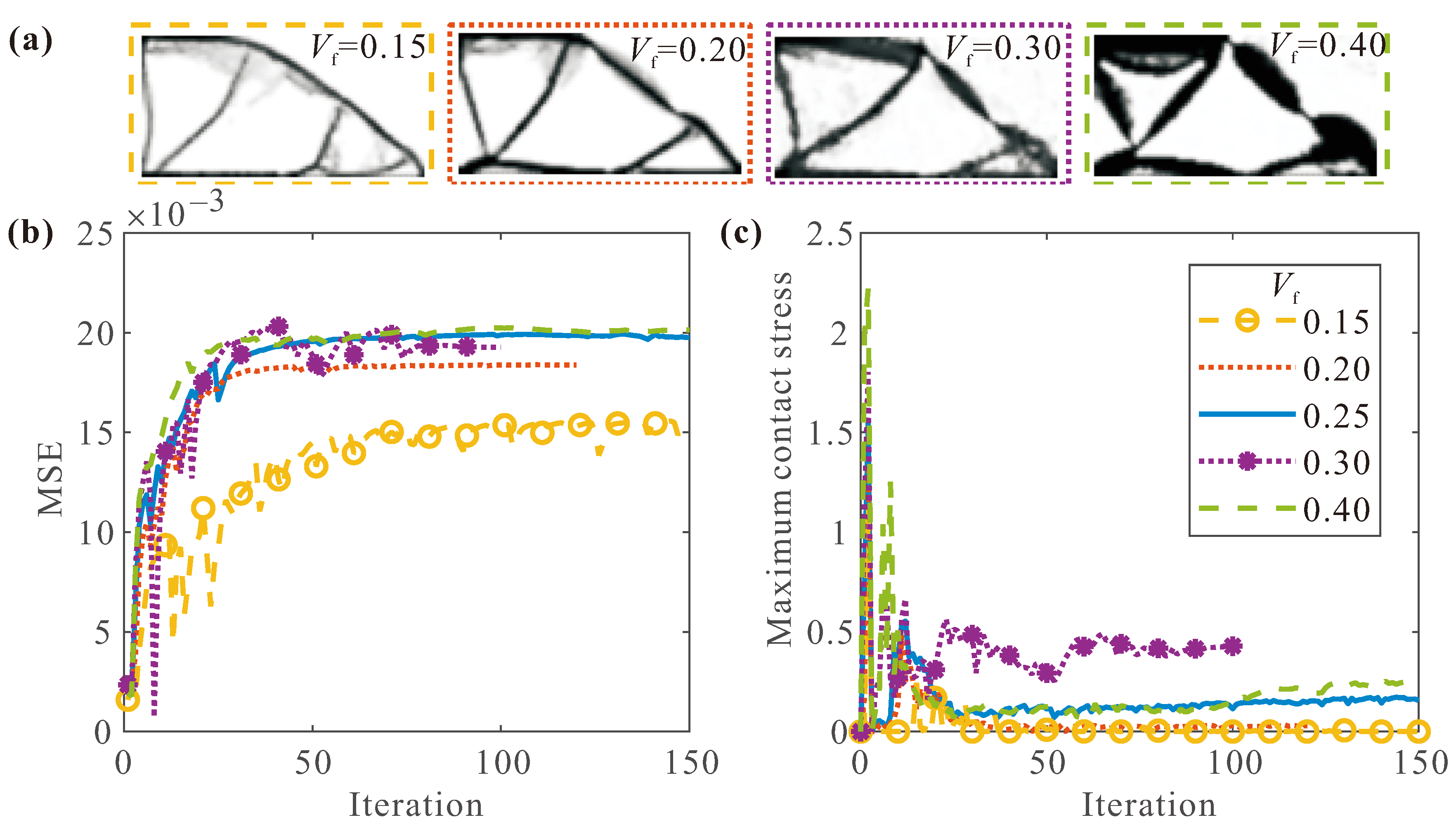 Agriculture 14 01082 g006