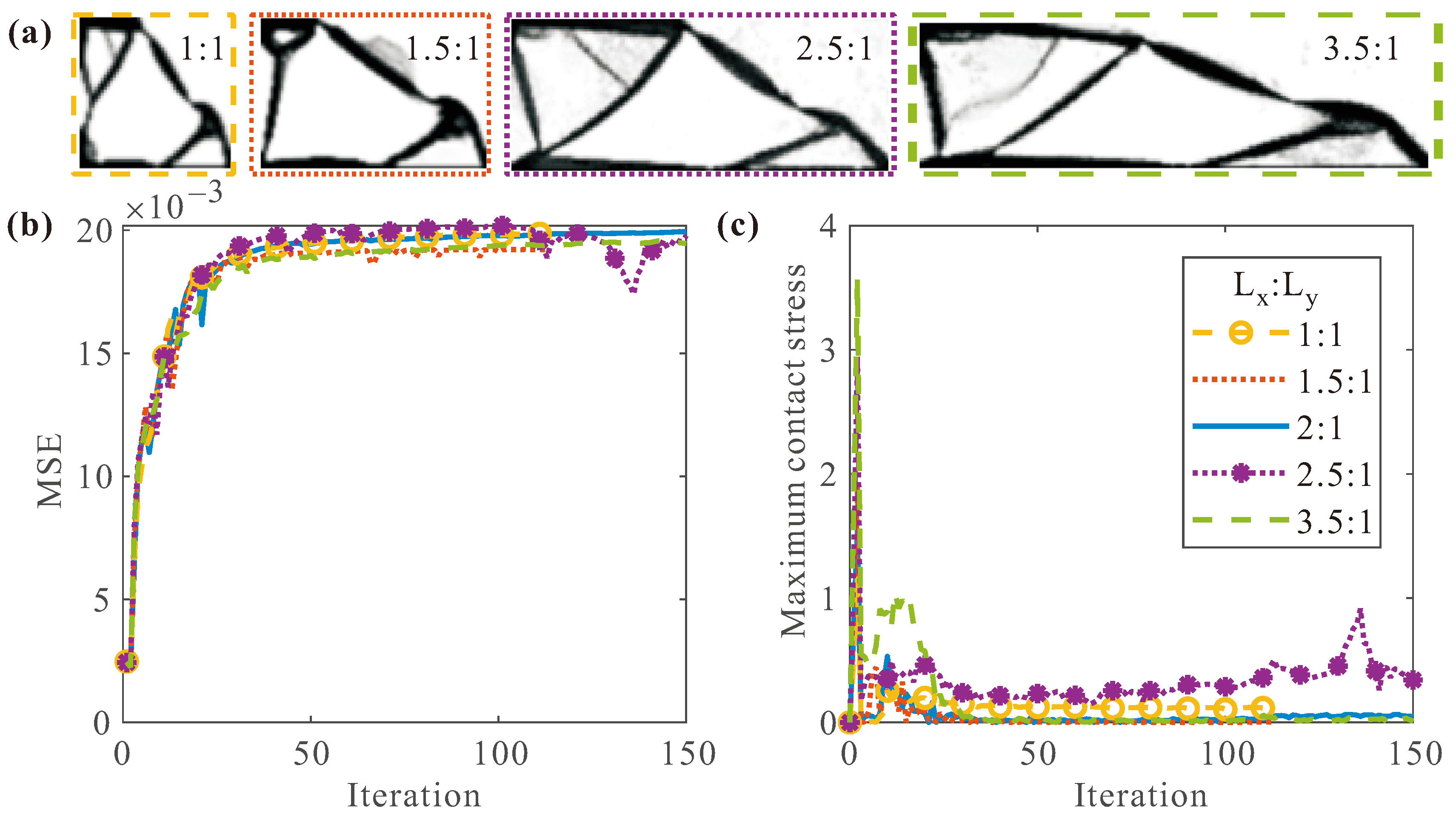 Agriculture 14 01082 g007