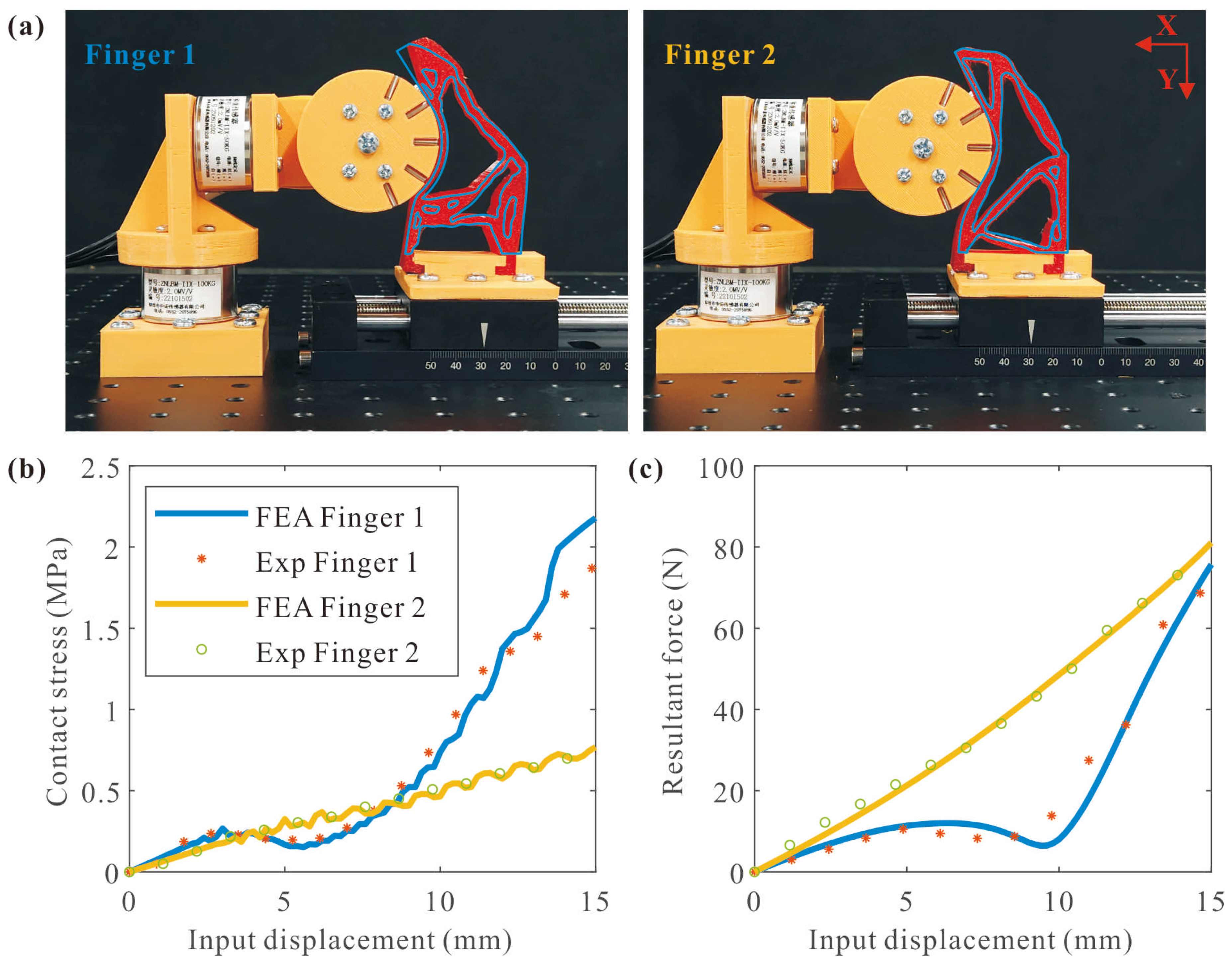 Agriculture 14 01082 g011