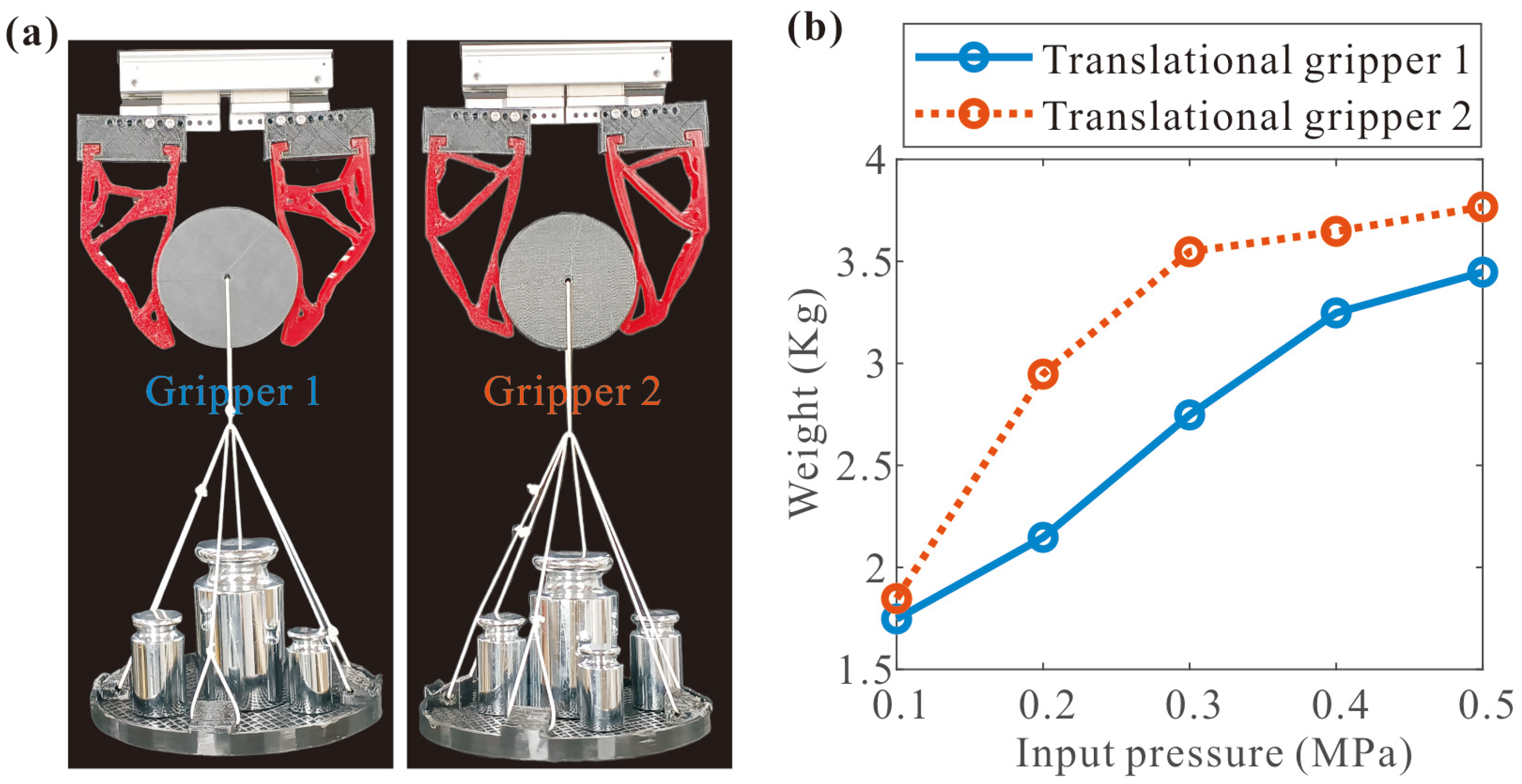 Agriculture 14 01082 g017