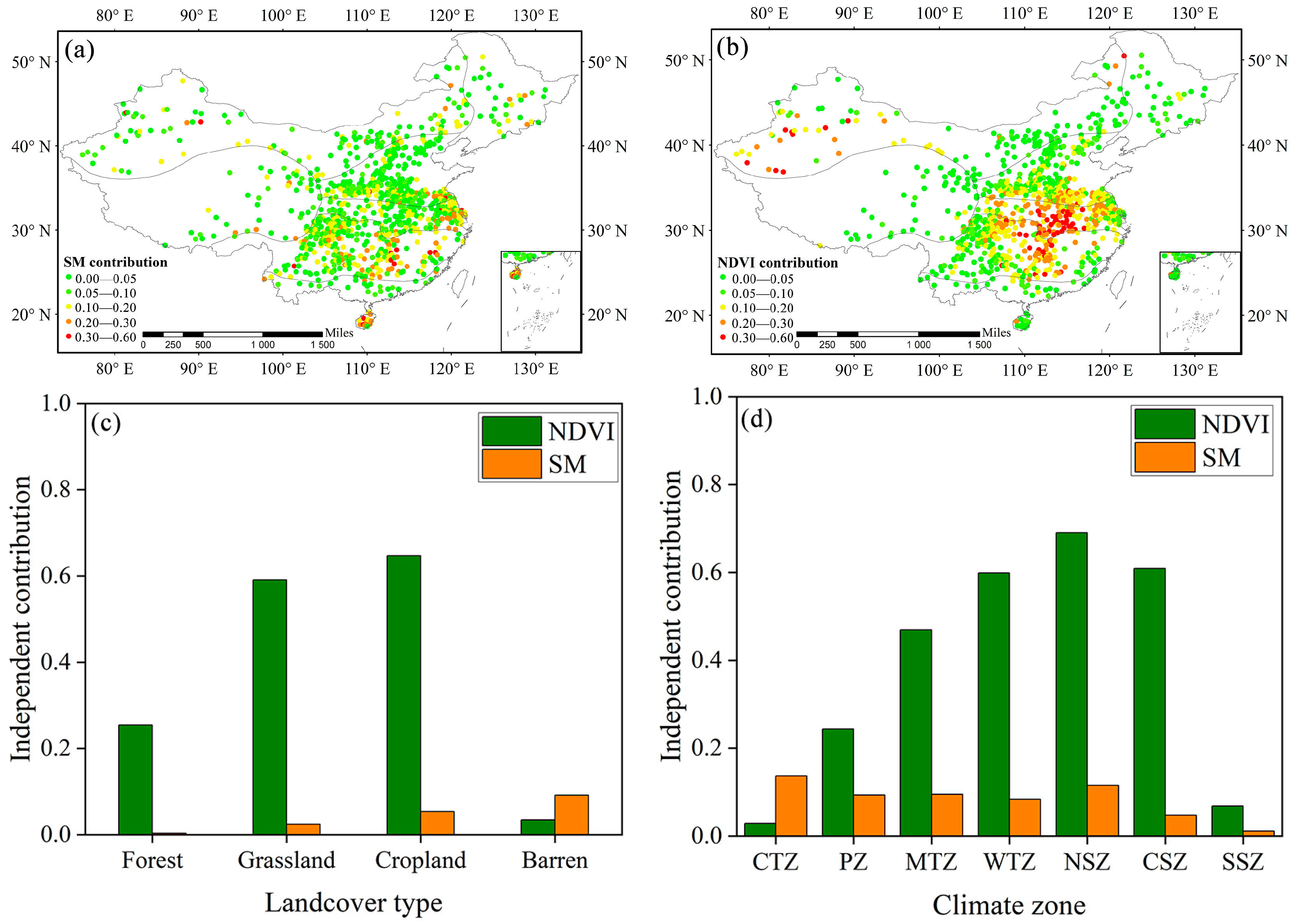 Agriculture 14 01090 g007