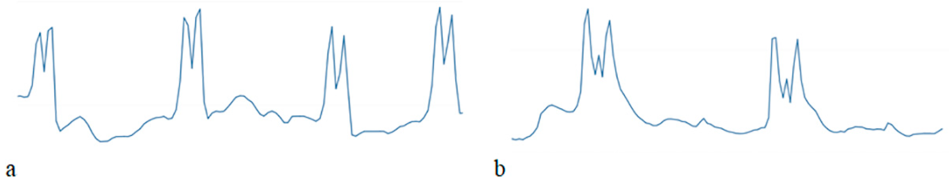Agriculture 14 01096 g002