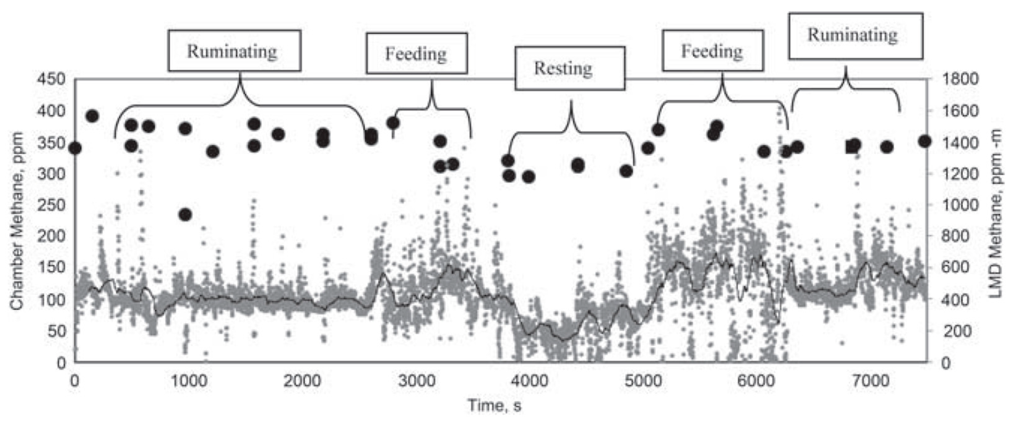 Agriculture 14 01096 g004