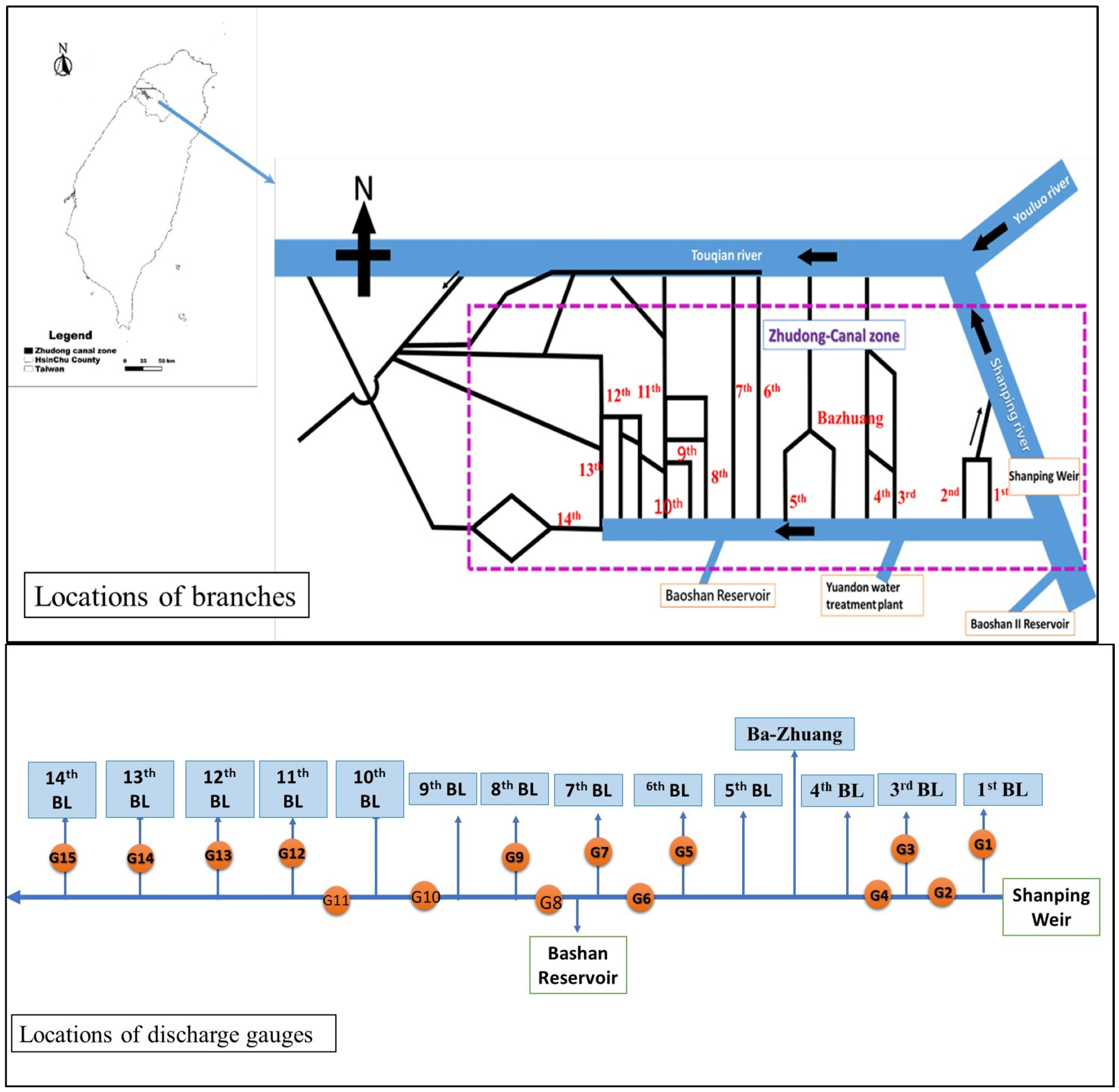 Agriculture 14 01107 g002