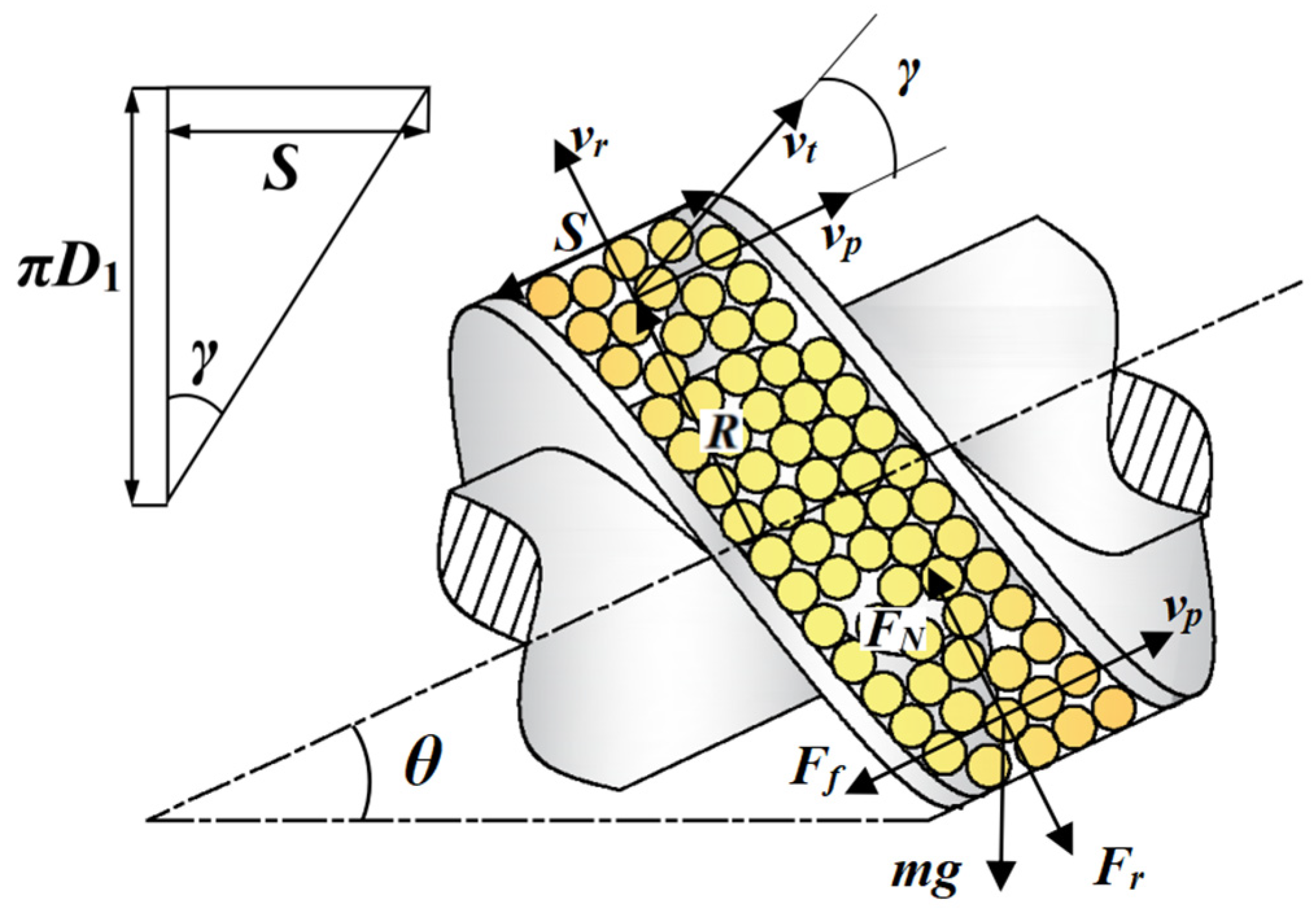 Agriculture 14 01131 g002