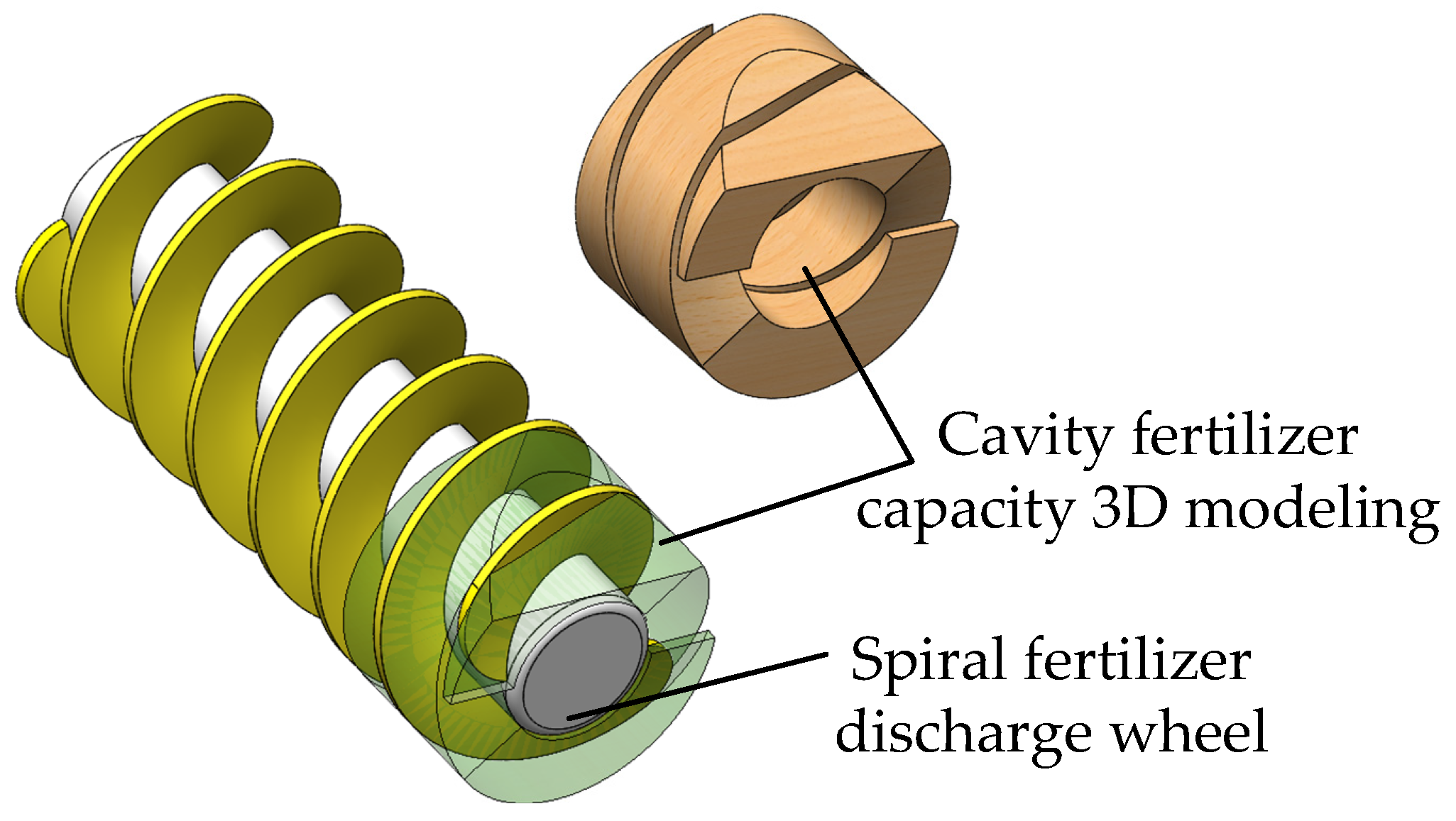 Agriculture 14 01131 g004