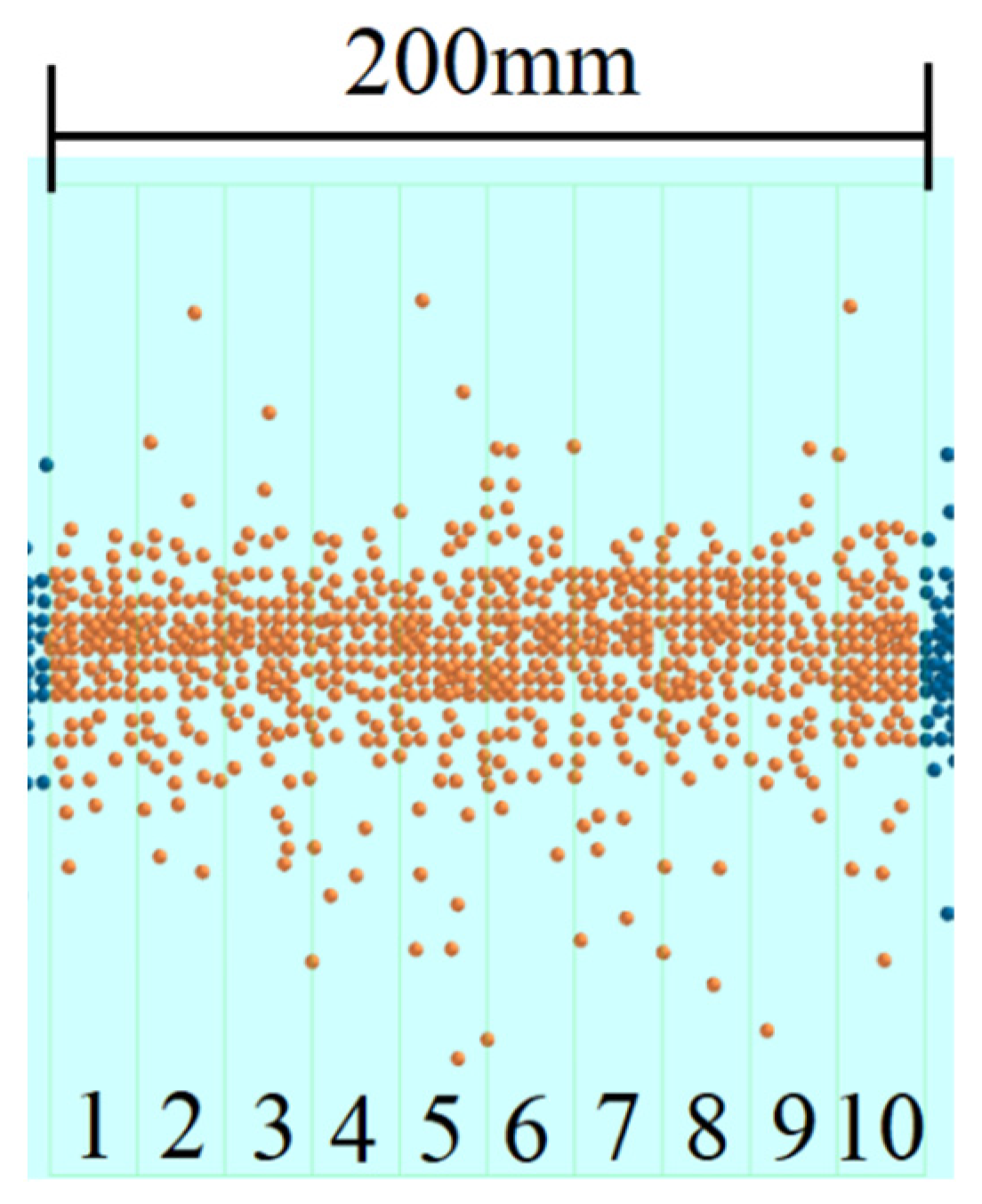 Agriculture 14 01131 g008