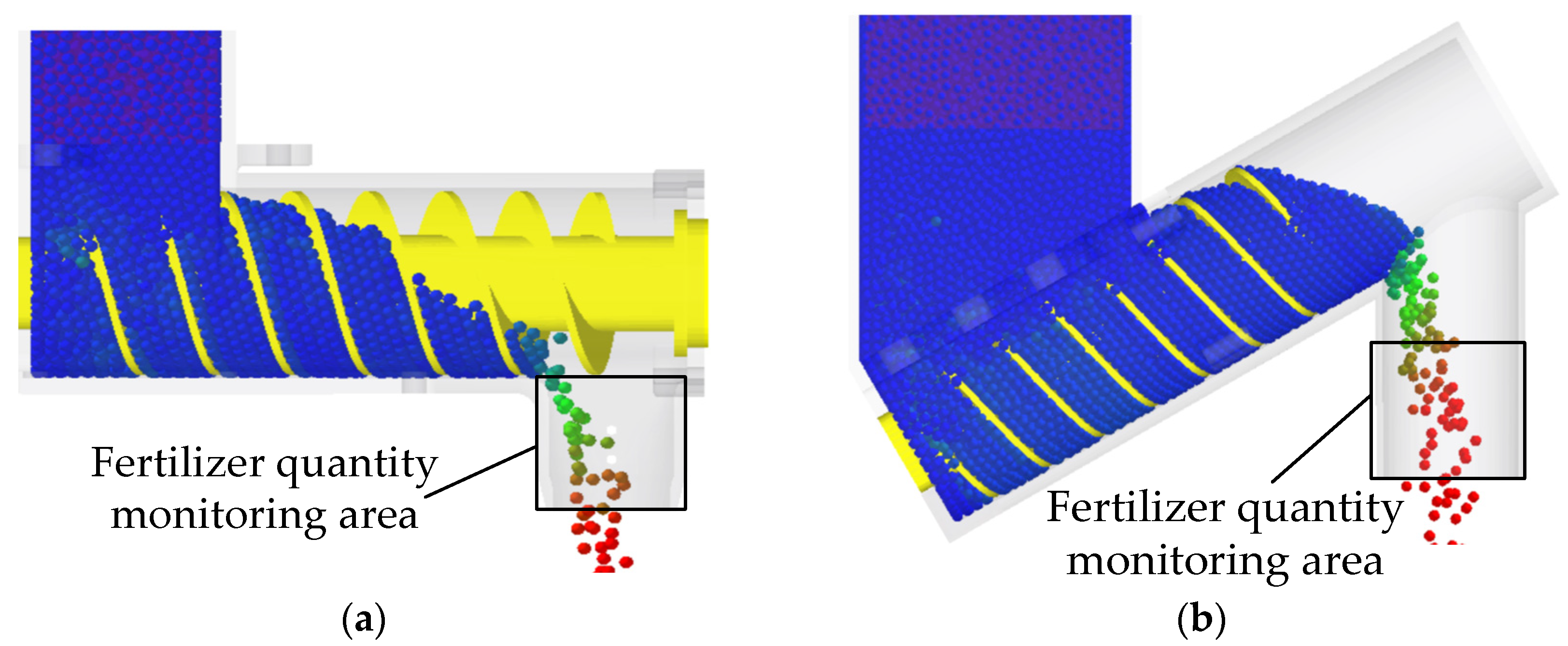 Agriculture 14 01131 g009