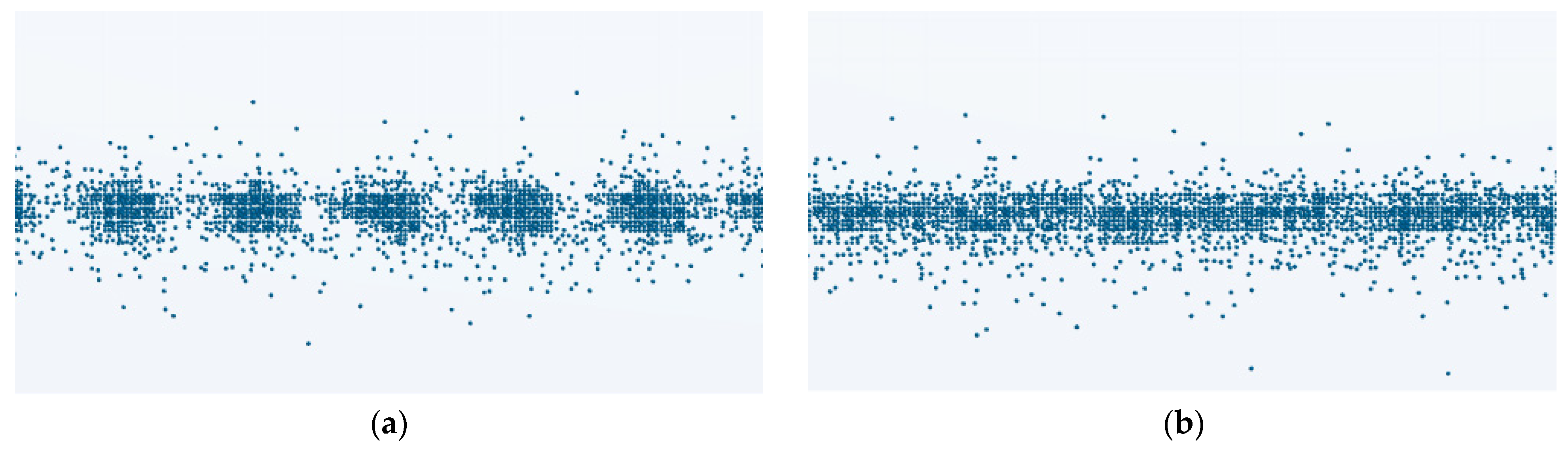 Agriculture 14 01131 g010