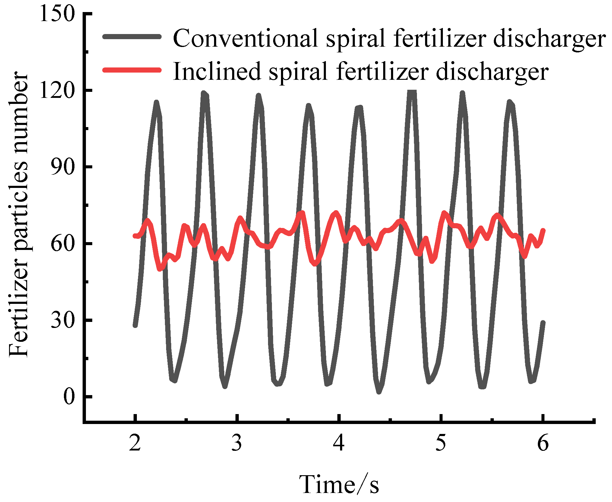 Agriculture 14 01131 g011