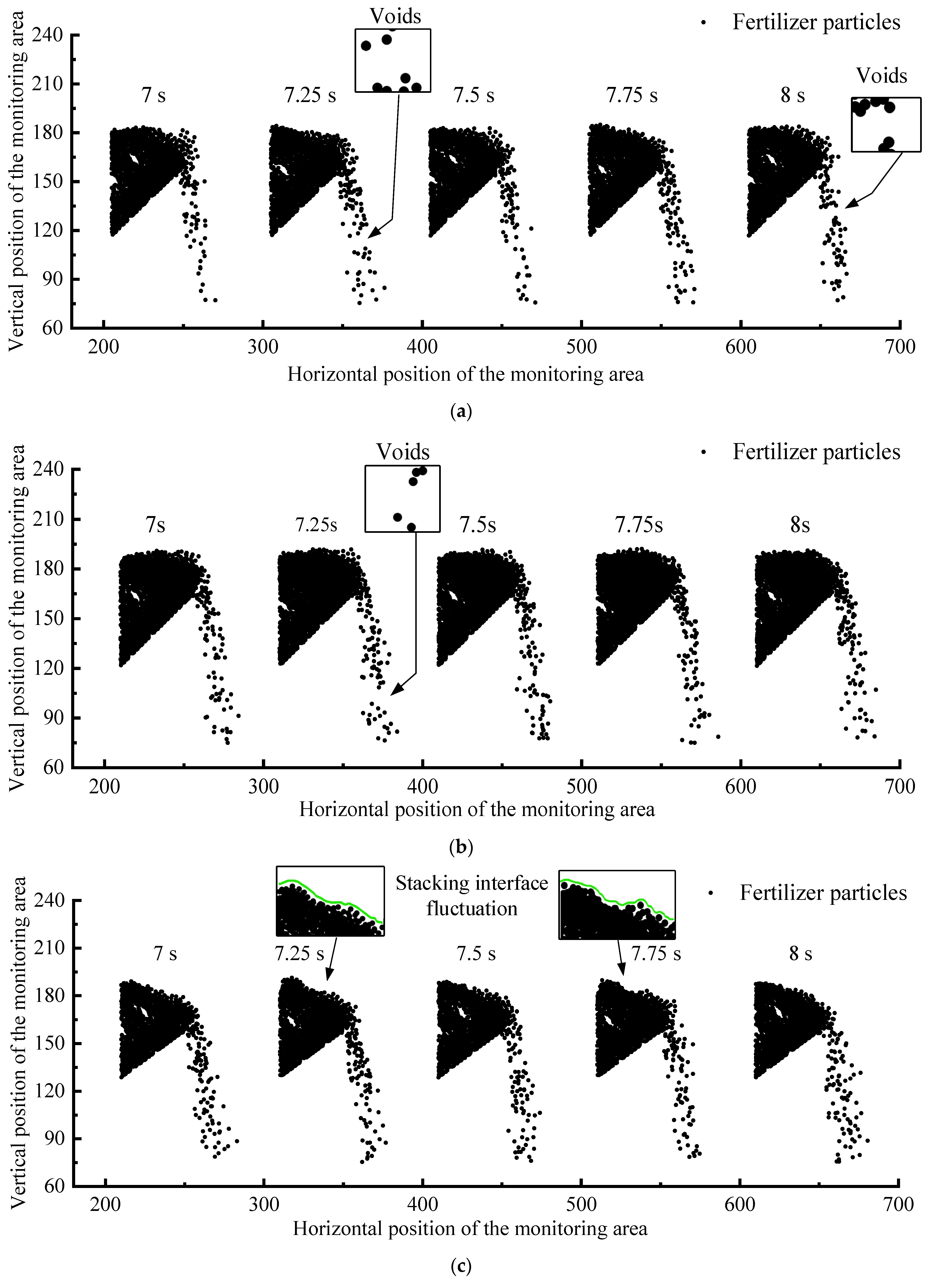 Agriculture 14 01131 g015a