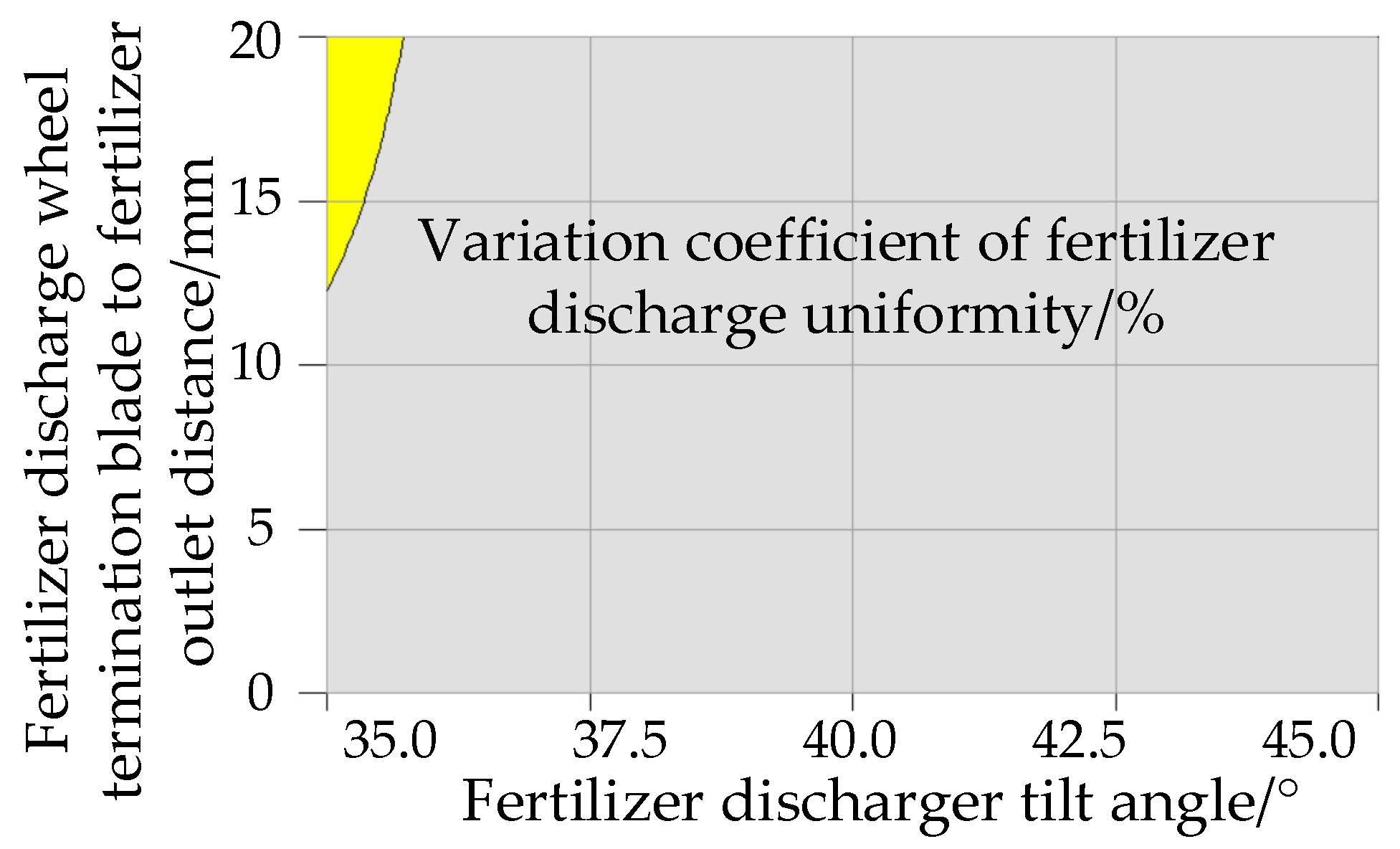 Agriculture 14 01131 g016