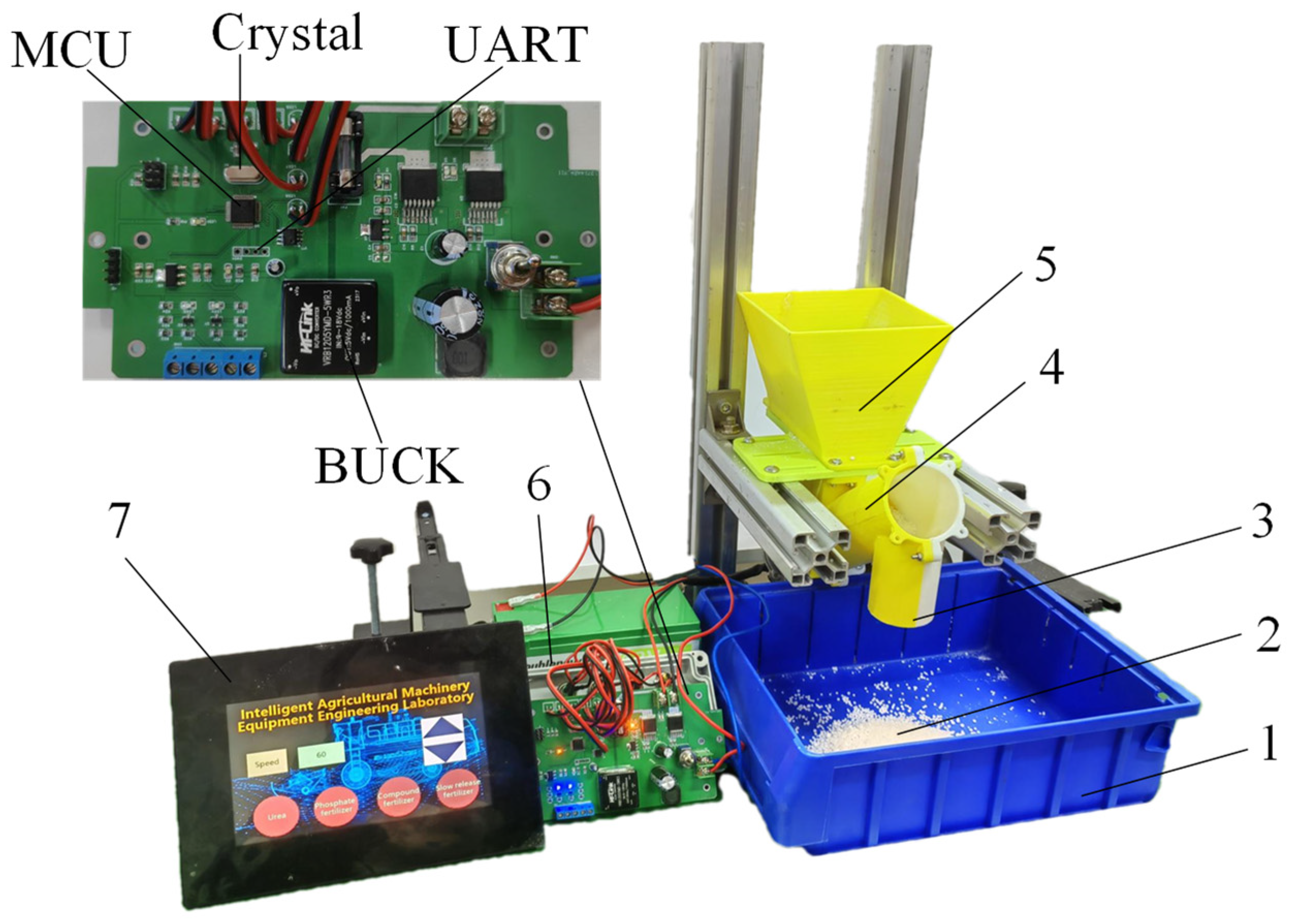 Agriculture 14 01131 g019