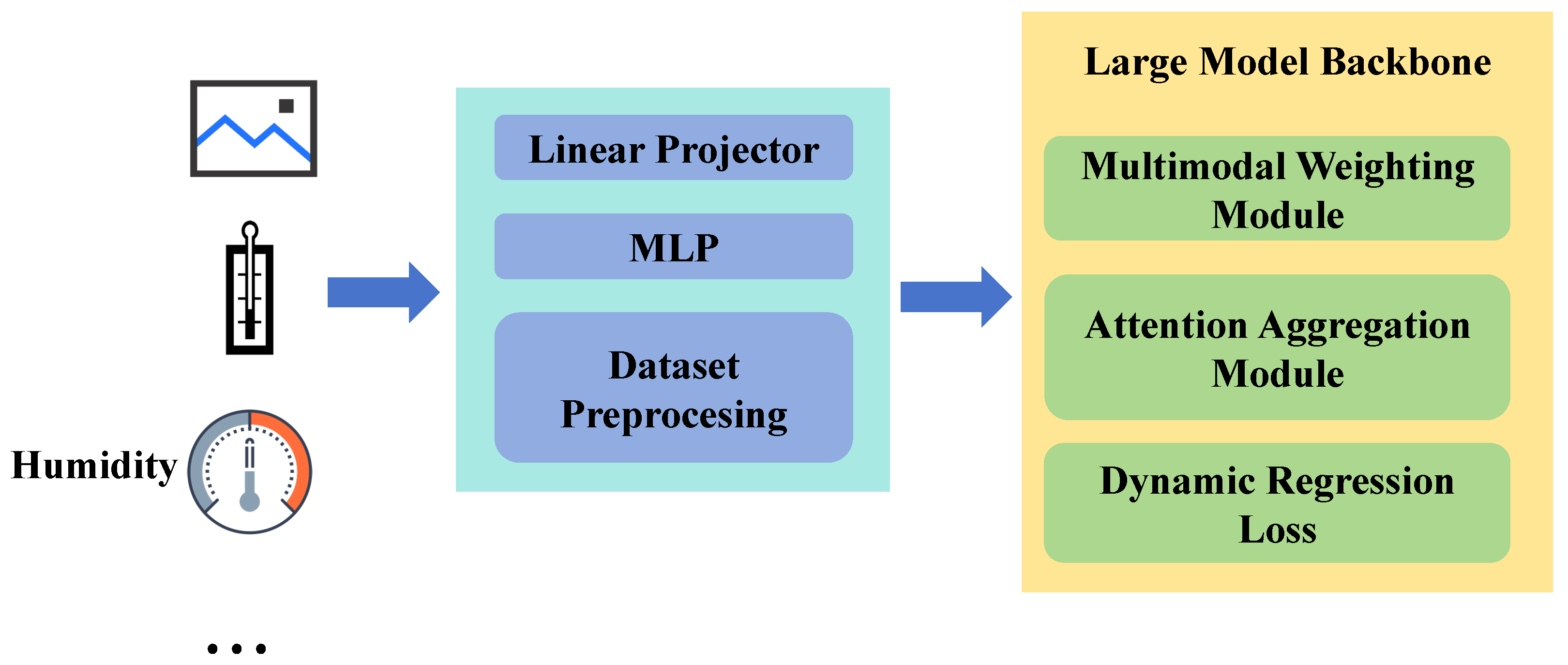 Agriculture 14 01146 g003