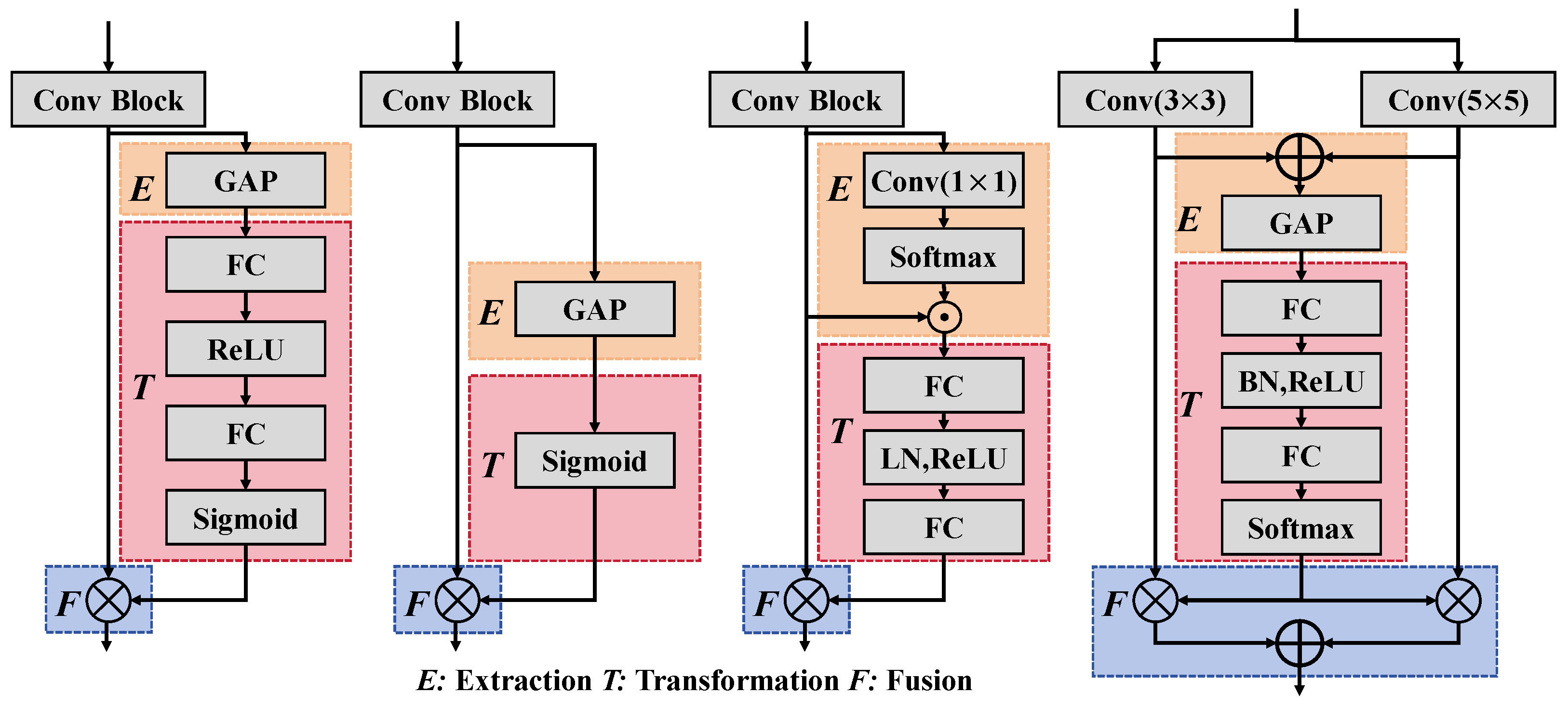 Agriculture 14 01146 g005