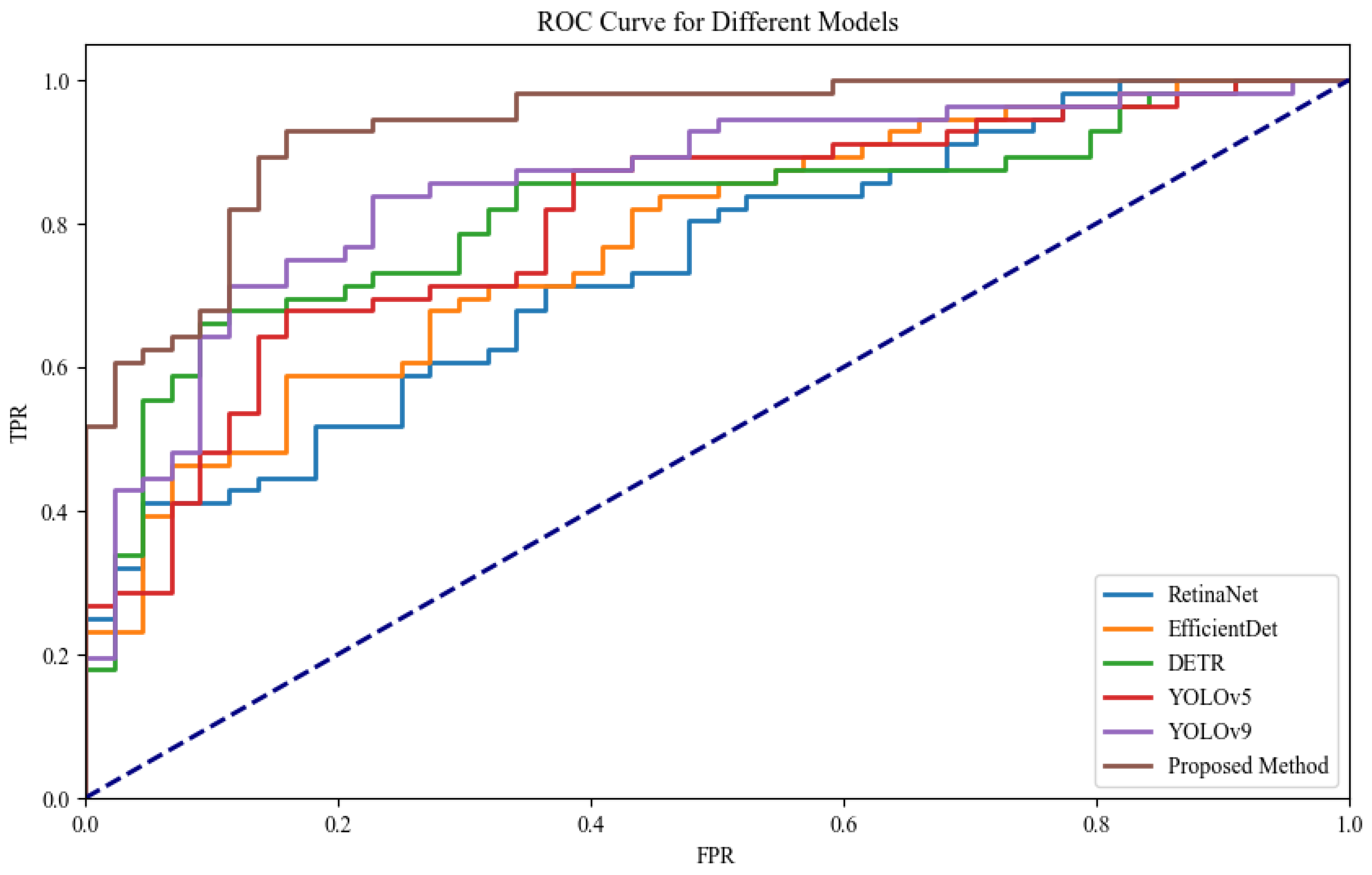 Agriculture 14 01146 g007