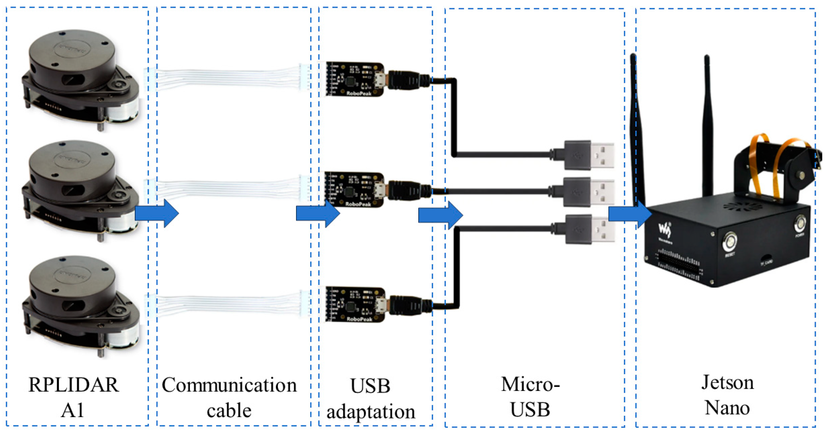 Agriculture 14 01147 g007