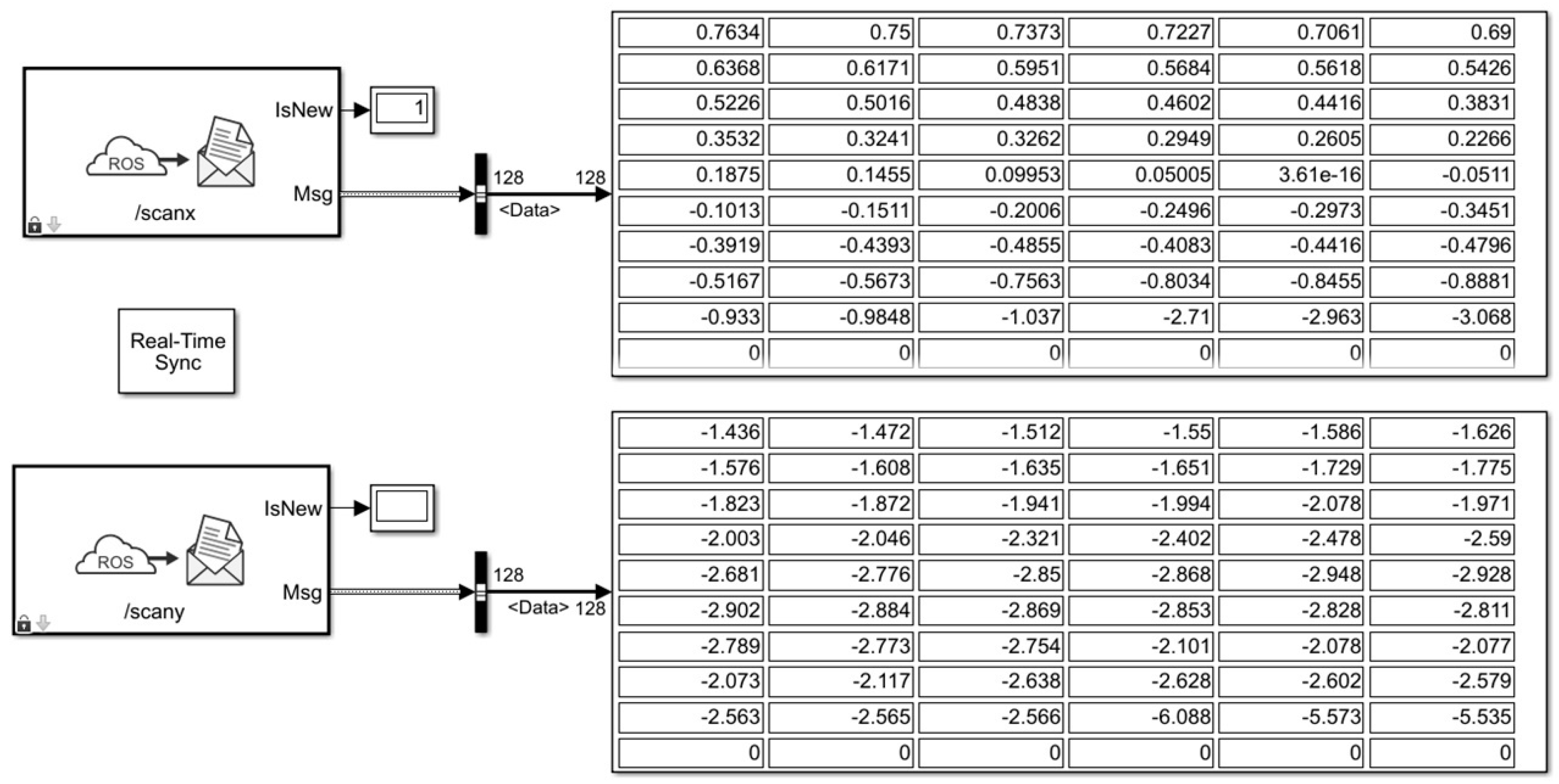 Agriculture 14 01147 g008