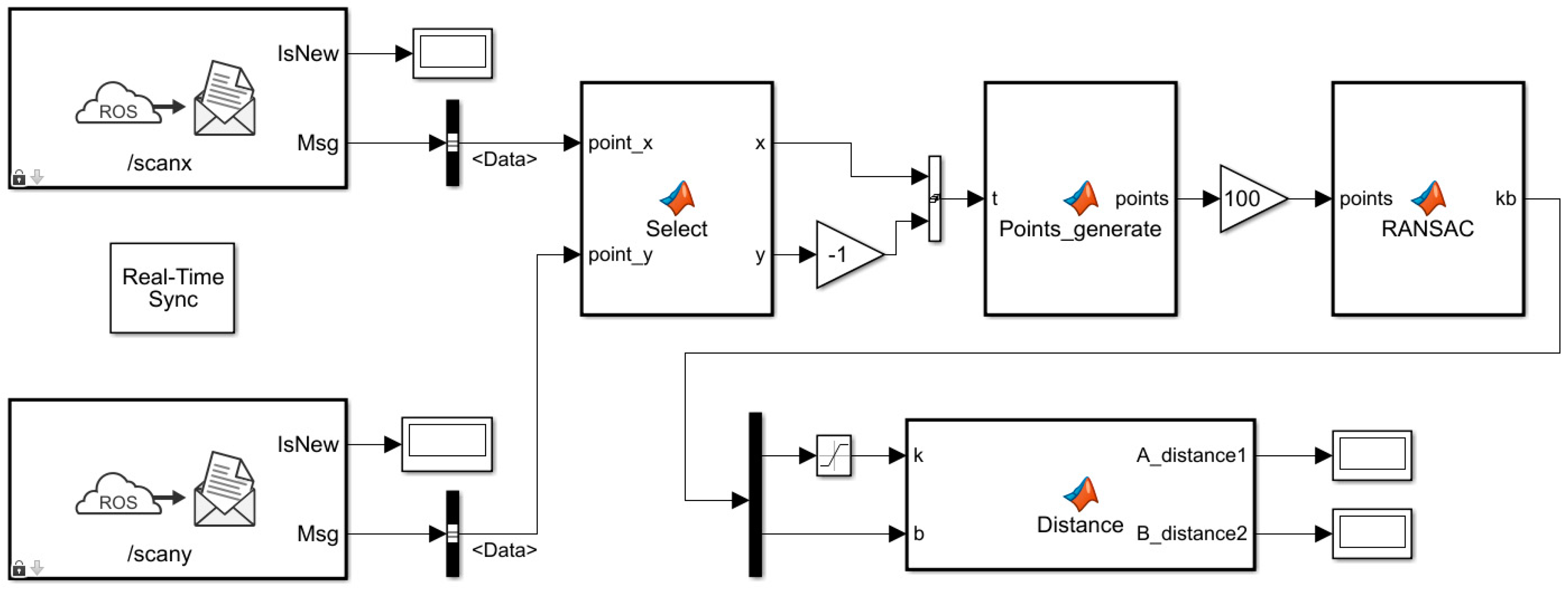 Agriculture 14 01147 g011