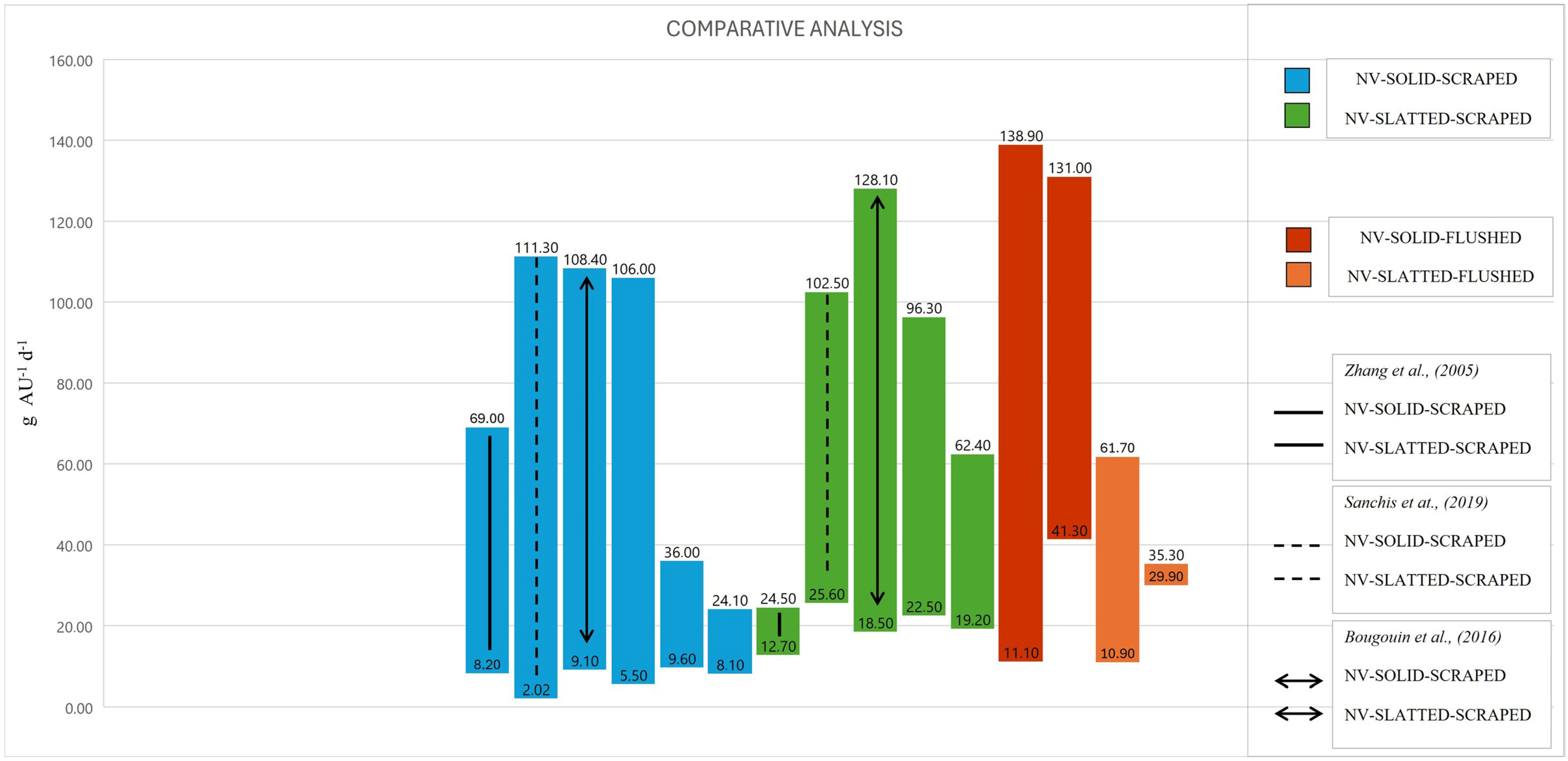 Agriculture 14 01148 g003