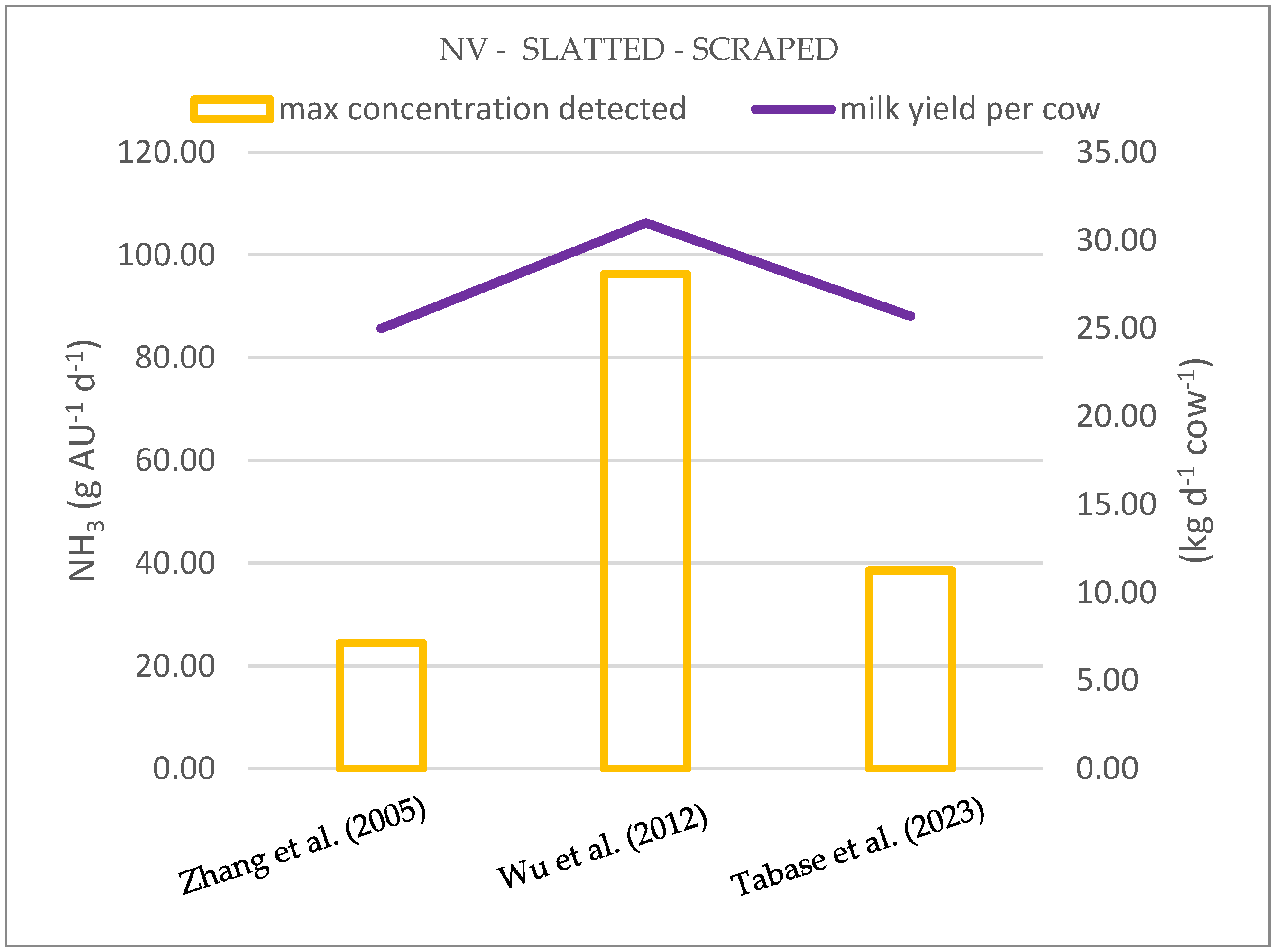 Agriculture 14 01148 g008