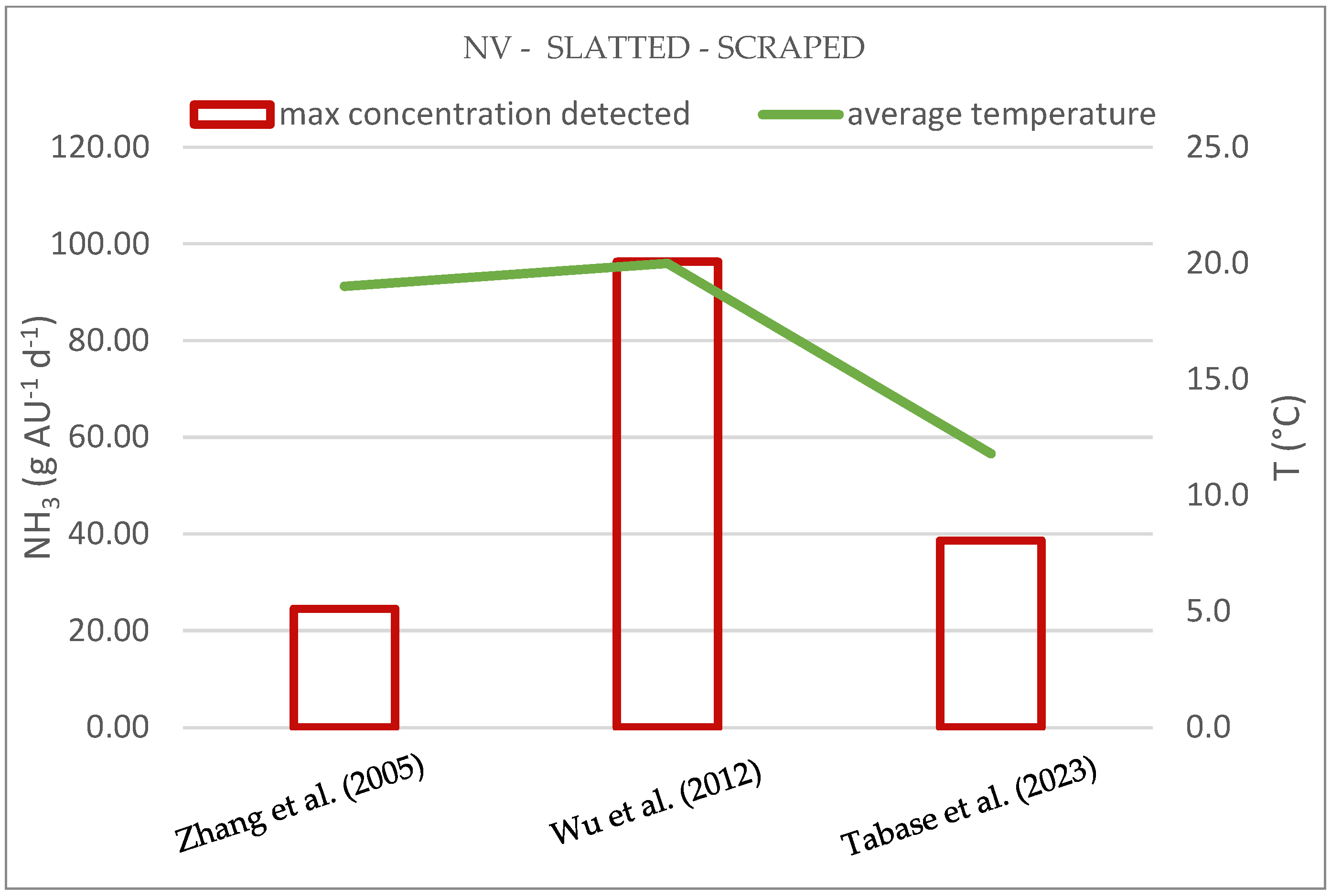 Agriculture 14 01148 g011
