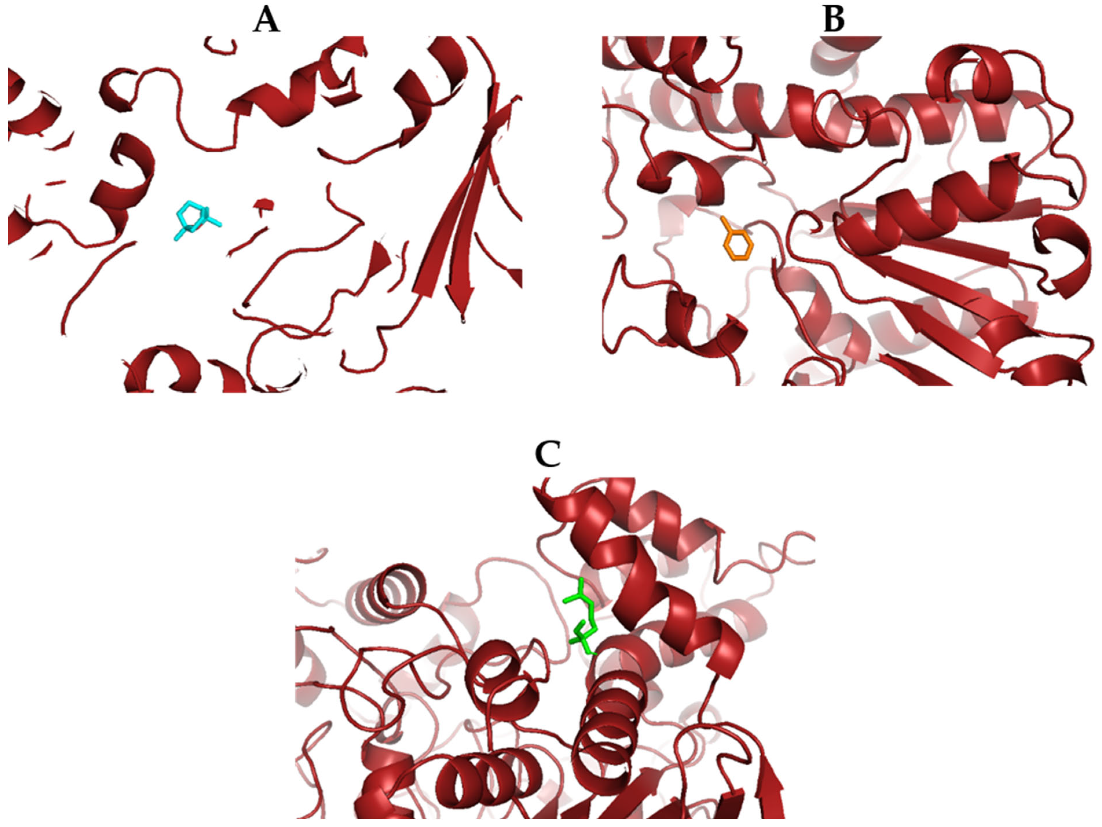 Agriculture 14 01150 g006