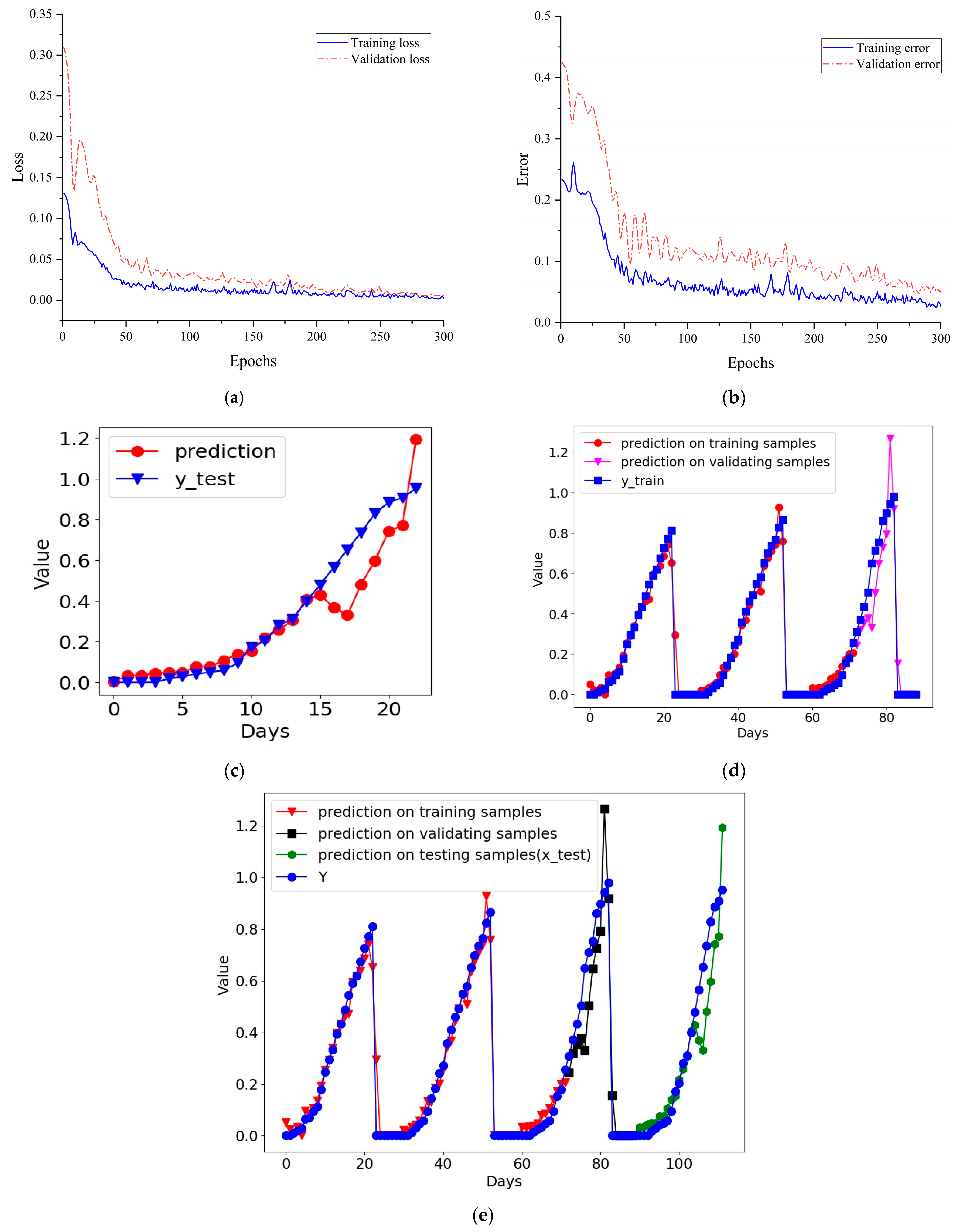 Agriculture 14 01155 g008