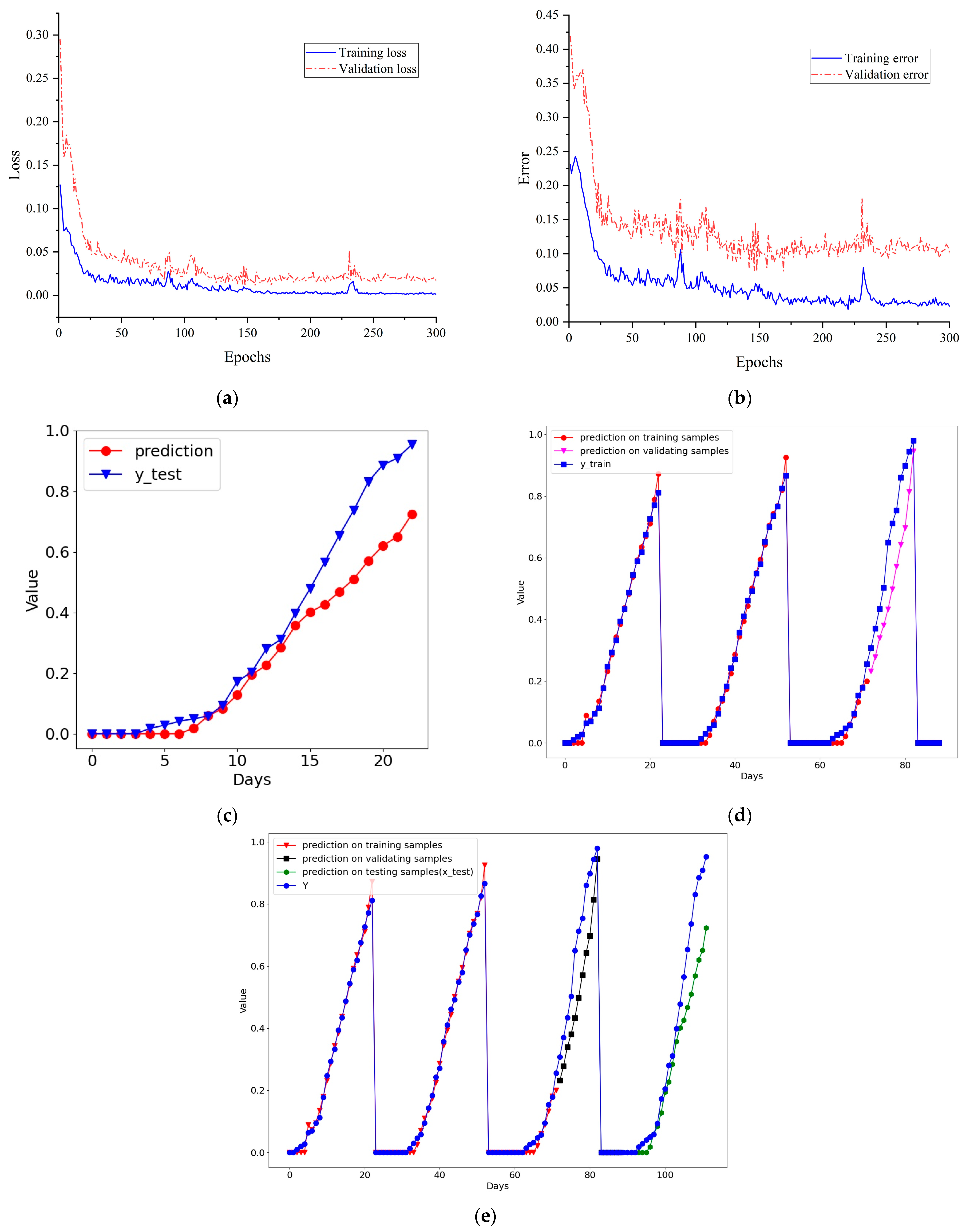 Agriculture 14 01155 g010