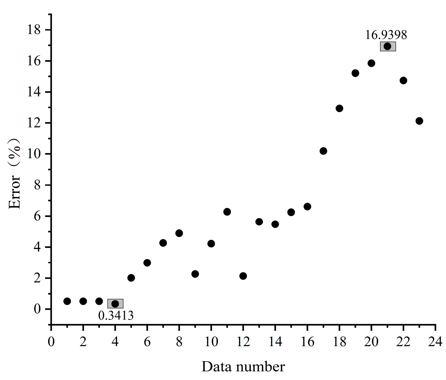 Agriculture 14 01155 g011